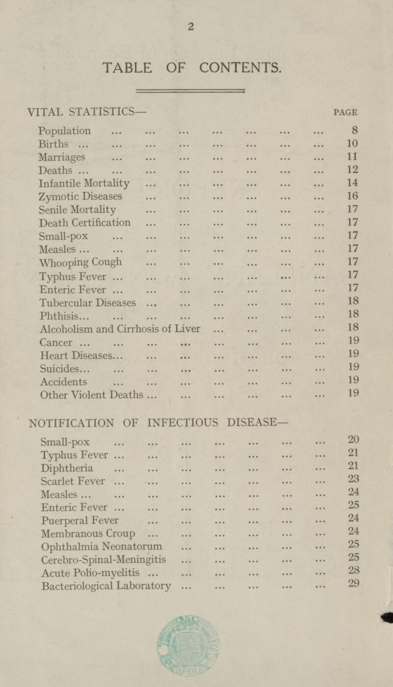 TABLE OF CONTENTS. VITAL STATISTICS— page Population 8 Births 10 Marriages 11 Deaths 12 Infantile Mortality 14 Zymotic Diseases 16 Senile Mortality 17 Death Certification 17 Small-pox 17 Measles 17 Whooping Cough 17 Typhus Fever 17 Enteric Fever 17 Tubercular Diseases 18 Phthisis 18 Alcoholism and Cirrhosis of Liver 18 Cancer 19 Heart Diseases 19 Suicides 19 Accidents 19 Other Violent Deaths 19 NOTIFICATION OF INFECTIOUS DISEASE— Small-pox 20 Typhus Fever 21 Diphtheria 21 Scarlet Fever 23 Measles 24 Enteric Fever 25 Puerperal Fever ... ... ... ... ... ... ... 24 Membranous Croup ... ... ... ... ... ... ... 24 Ophthalmia Neonatorum ... ... ... ... ... ... ... 25 Cerebro-Spinal-Meningitis ... ... ... ... ... 25 Acute Polio-myelitis... ... ... ... ... ... 28 Bacteriological Laboratory ... ... ... ... ... ... ... 29