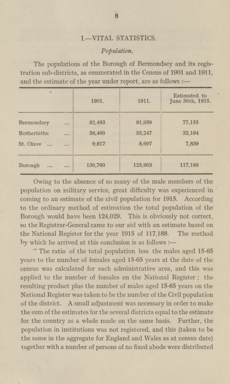 I.—VITAL STATISTICS. Population. The populations of the Borough of Bermondsey and its registration sub-districts, as enumerated in the Census of 1901 and 1911, and the estimate of the year under report, are as follows:— 1901. 1911. Estimated to June 30th,1915 Bermondsey 82,483 81,959 77,155 Rotherhithe 38,460 35,247 32,194 St. Olave 9,817 8,697 7,839 Borough 130,760 125,903 117,188 Owing to the absence of so many of the male members of the population on military service, great difficulty was experienced in coming to an estimate of the civil population for 1915. According to the ordinary method of estimation the total population of the Borough would have been 124,029. This is obviously not correct, so the Registrar-General came to our aid with an estimate based on the National Register for the year 1915 of 117,188. The method by which he arrived at this conclusion is as follows: — The ratio of the total population less the males aged 15-65 years to the number of females aged 15-65 years at the date of the census was calculated for each administrative area, and this was applied to the number of females on the National Register; the resulting product plus the number of males aged 15-65 years on the National Register was taken to be the number of the Civil population of the district. A small adjustment was necessary in order to make the sum of the estimates for the several districts equal to the estimate for the country as a whole made on the same basis. Further, the population in institutions was not registered, and this (taken to be the same in the aggregate for England and Wales as at census date) together with a number of persons of no fixed abode were distributed