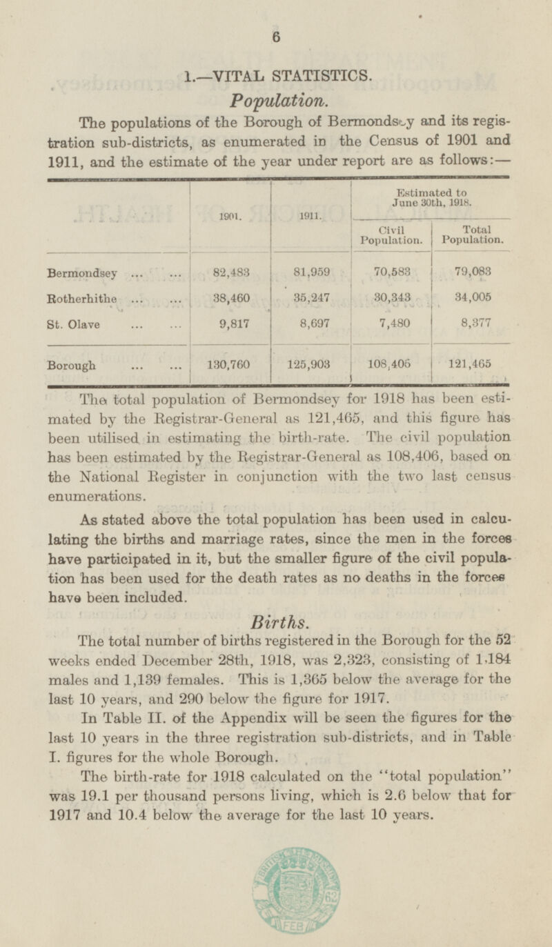 I.—VITAL STATISTICS. Population. The populations of the Borough of Bermondsey and its registration sub-districts, as enumerated in the Census of 1901 and 1911, and the estimate of the year under report are as follows: — Estimated to June 30th, 1918. 1901. 1911. Civil Population. Total Population. Bermondsey 81,959 70,583 79,083 82,483 34,005 Rotherhithe 38,460 35,247 30,343 8,377 9,817 8,697 7,480 St. Olave Borough 130,760 125,903 108,406 121,465 The total population of Bermondsey for 1918 has been estimated by the Registrar-General as 121,465, and this figure has been utilised in estimating the birth-rate. The civil population has been estimated by the Registrar-General as 108,406, based on the National Register in conjunction with the two last census enumerations. As stated above the total population has been used in calculating the births and marriage rates, since the men in the forces have participated in it, but the smaller figure of the civil population has been used for the death rates as no deaths in the forces have been included. Births. The total number of births registered in the Borough for the 52 weeks ended December 28th, 1918, was 2,323, consisting of 1,184 males and 1,139 females. This is 1,365 below the average for the last 10 years, and 290 below the figure for 1917. In Table 11. of the Appendix will be seen the figures for the last 10 years in the three registration sub-districts, and in Table I. figures for the whole Borough. The birth-rate for 1918 calculated on the total population was 19.1 per thousand persons living, which is 2.6 below that for 1917 and 10.4 below the average for the last 10 years.