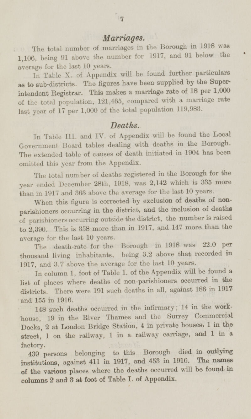 Marriages. The total number of marriages in the Borough in 1918 was 1,106, being 91 above the number for 1917, and 91 below the average for the last 10 years. In Table X. of Appendix will be found further particulars as to sub-districts. The figures have been supplied by the Superintendent Registrar. This makes a marriage rate of 18 per 1,000 of the total population, 121,465, compared with a marriage rate last year of 17 per 1,000 of the total population 119,983. Deaths. In Table III. and IV. of Appendix will be found the Local Government Board tables dealing with deaths in the Borough. The extended table of causes of death initiated in 1904 has been omitted this year from the Appendix. The total number of deaths registered in the Borough for the year ended December 28th, 1918, was 2,142 which is 335 more than in 1917 and 363 above the average for the last 10 years. When this figure is corrected by exclusion of deaths of non parishioners occurring in the district, and the inclusion of deaths of parishioners occurring outside the district, the number is raised to 2,390. This is 358 more than in 1917, and 147 more than the average for the last 10 years. The death-rate for the Borough in 1918 was 22.0 per thousand living inhabitants, being 3.2 above that recorded in 1917, and 3.7 above the average for the last 10 years. In column 1, foot of Table I. of the Appendix will be found a list of places where deaths of non-parishioners occurred in the districts. There were 191 such deaths in all, against 186 in 1917 and 155 in 1916. 148 such deaths occurred in the infirmary; 14 in the work house, 19 in the River Thames and the Surrey Commercial Docks, 2 at London Bridge Station, 4 in private houses, 1 in the street, 1 on the railway, 1 in a. railway carriage, and 1 in a factory. 439 persons belonging to this Borough died in outlying institutions, against 411 in 1917, and 453 in 1916. The names of the various places where the deaths occurred will be found in columns 2 and 3 at foot of Table I. of Appendix.