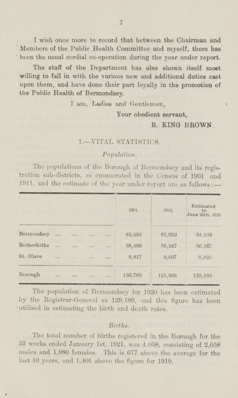 I wish once more to record that between the Chairman and Members of the Public Health Committee and myself, there has been the usual cordial co-operation during the year under report. The staff of the Department has also shown itself most willing to fall in with the various new and additional duties cast upon them, and have done their part loyally in the promotion of the Public Health of Bermondsey. I am, Ladies and Gentlemen, Your obedient servant, R. ING BROWN 1 .—VITAL statistics. Population. The populations of the Borough of Bermondsey and its registration sub-districts, as enumerated in the Census of 1901 and 1911, and the estimate of the year under report are as follows:— Estimated 1901. 1911. to June 30th, 1920 Berraondsey 82,483 81,959 84,099 Rotherhithe 38,460 35,247 36,167 St. Olave 9,817 8,697 8,923 Borough 130,760 125,903 129,189 The population of Bermondsey for 1920 lias been estimated by the Registrar-General as 129,189, and this figure has been utilised in estimating the birth and death rates. Births. The total number of births registered in the Borough for the 53 weeks ended January Ist, 1921, was 4,038, consisting of 2,058 males and 1,980 females. This is 677 above the average for the last 10 years, and 1,401 above the figure for 1919.