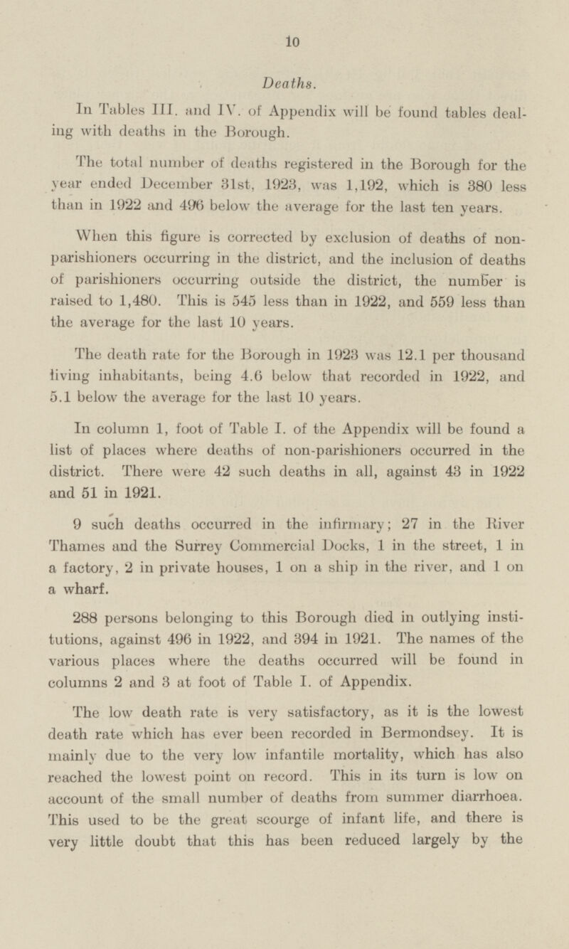 Deaths. In Tables III. and IV. of Appendix will be found tables dealing with deaths in the Borough. The total number of deaths registered in the Borough for the year ended December 31st, 1923, was 1,192, which is 380 less than in 1922 and 496 below the average for the last ten years. When this figure is corrected by exclusion of deaths of non parishioners occurring in the district, and the inclusion of deaths of parishioners occurring outside the district, the number is raised to 1,480. This is 545 less than in 1922, and 559 less than the average for the last 10 years. The death rate for the Borough in 1923 was 12.1 per thousand living inhabitants, being 4.6 below that recorded in 1922, and 5.1 below the average for the last 10 years. In column 1, foot of Table I. of the Appendix will be found a list of places where deaths of non-parishioners occurred in the district. There were 42 such deaths in all, against 43 in 1922 and 51 in 1921. 9 such deaths occurred in the infirmary; 27 in the River Thames and the Surrey Commercial Docks, 1 in the street, 1 in a factory, 2 in private houses, 1 on a ship in the river, and 1 on a wharf. 288 persons belonging to this Borough died in outlying institutions, against 496 in 1922, and 394 in 1921. The names of the various places where the deaths occurred will be found in columns 2 and 3 at foot of Table I. of Appendix. The low death rate is very satisfactory, as it is the lowest death rate which has ever been recorded in Bermondsey. It is mainly due to the very low infantile mortality, which has also reached the lowest point on record. This in its turn is low on account of the small number of deaths from summer diarrhoea. This used to be the great scourge of infant life, and there is very little doubt that this has been reduced largely by the