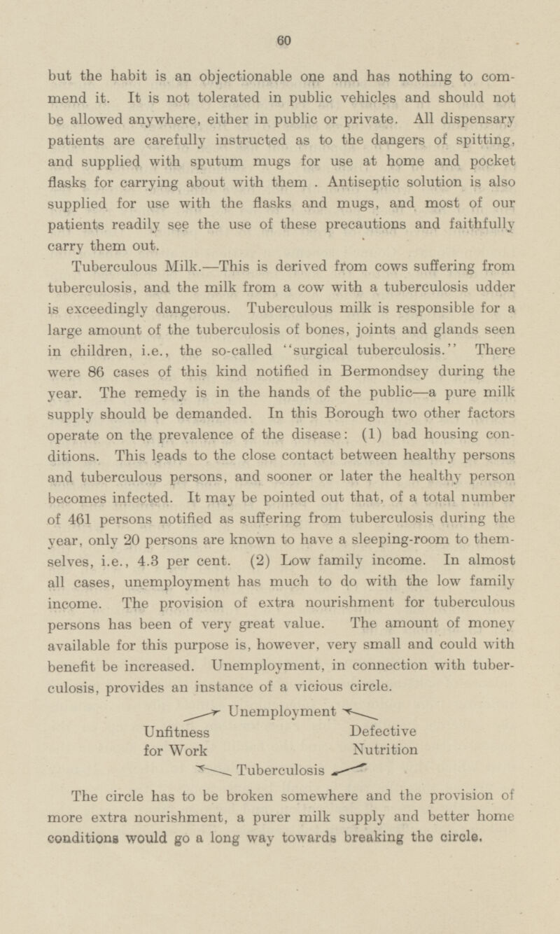 but the habit is an objectionable one and has nothing to commend it. It is not tolerated in public vehicles and should not be allowed anywhere, either in public or private. All dispensary patients are carefully instructed as to the dangers of spitting, and supplied with sputum mugs for use at home and pocket flasks for carrying about with them . Antiseptic solution is also supplied for use with the flasks and mugs, and most of our patients readily see the use of these precautions and faithfully carry them out. Tuberculous Milk. — This is derived from cows suffering from tuberculosis, and the milk from a cow with a tuberculosis udder is exceedingly dangerous. Tuberculous milk is responsible for a large amount of the tuberculosis of bones, joints and glands seen in children, i.e., the so-called surgical tuberculosis. There were 86 cases of this kind notified in Bermondsey during the year. The remedy is in the hands of the public—a pure milk supply should be demanded. In this Borough two other factors operate on the prevalence of the disease: (1) bad housing conditions. This leads to the close contact between healthy persons and tuberculous persons, and sooner or later the healthy person becomes infected. It may be pointed out that, of a total number of 461 persons notified as suffering from tuberculosis during the year, only 20 persons are known to have a sleeping-room to themselves, i.e., 4.3 per cent. (2) Low family income. In almost all cases, unemployment has much to do with the low family income. The provision of extra nourishment for tuberculous persons has been of very great value. The amount of money available for this purpose is, however, very small and could with benefit be increased. Unemployment, in connection with tuberculosis, provides an instance of a vicious circle. The circle has to be broken somewhere and the provision of more extra nourishment, a purer milk supply and better home conditions would go a long way towards breaking the circle,