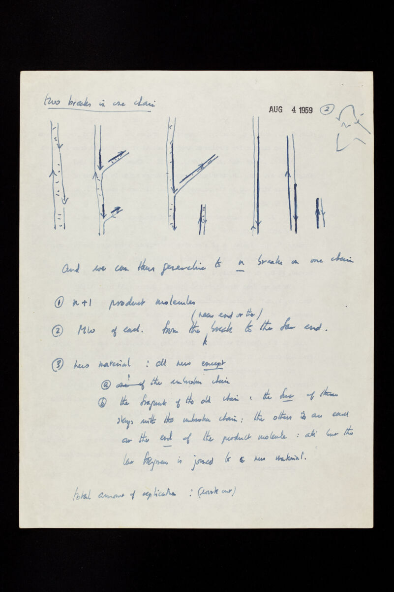 /*2u? l?rú%dh i* e/u, °La^¿ AUG 41959 (3? A \y r L lì QtArJi Á#€> Ó&*- i^MA {v*K¡U (¡) h 11 ¡mJLefr **+ / kMu <€#*/ jr ik, J (2) Hu> 4 t»A. Xv dL(*<*k Á (f) hu* W«*Vl .' dÁ fa** u>u^ ® á^¿—*{ ¿hu ¿Ou~^L>h*. íÁtM, iL Jh-jimJ: : $ ;fe%> *,-« CUr é, MU-i « ¿ £* -i uJ^U.cUí : — —< tk, tJ«{ IL f^-o : **' /!t {jù# m*iìw* t, ¿i j/^óel A«w ( ' fbkL Y ttfliuh (m»*«-*)