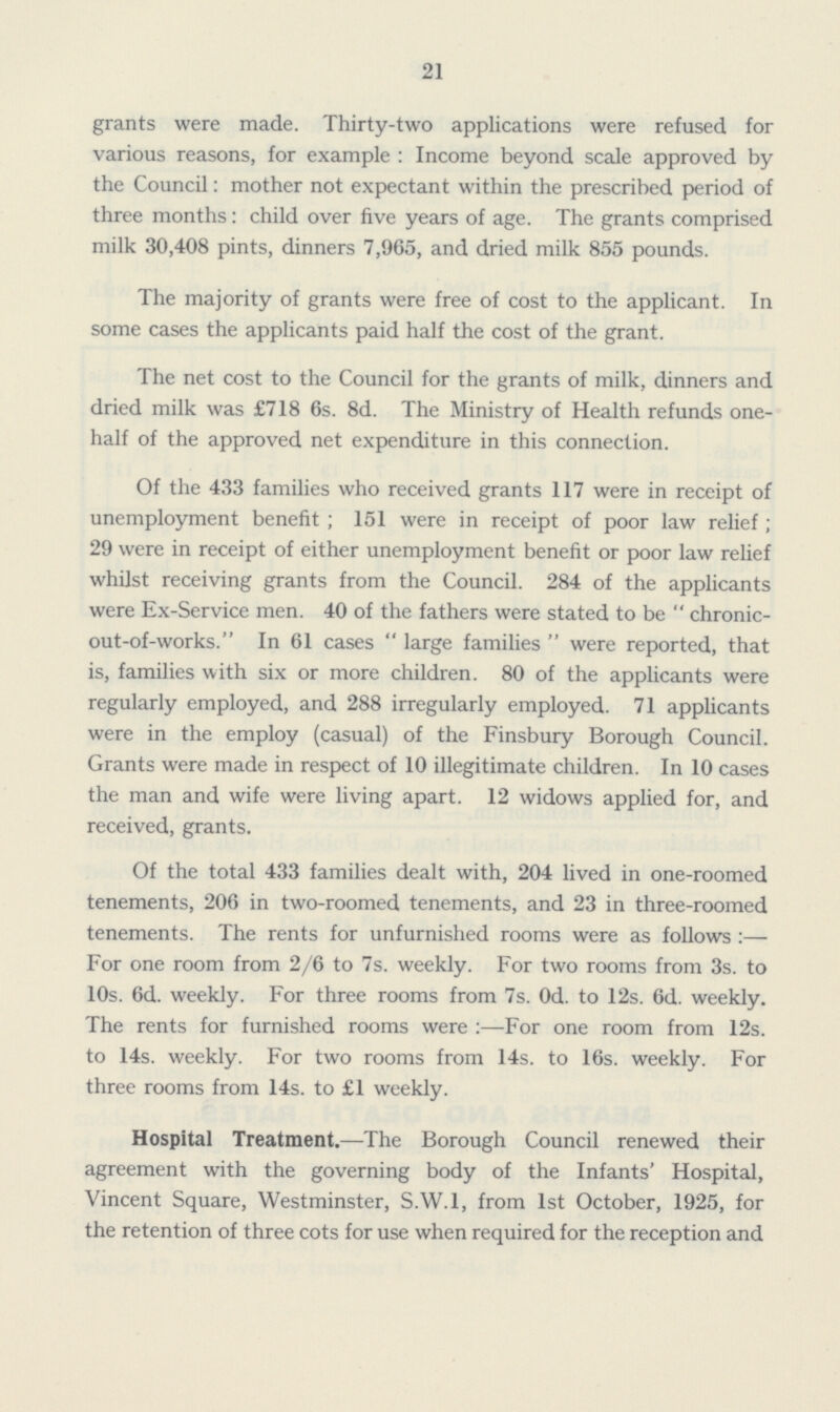 21 grants were made. Thirty-two applications were refused for various reasons, for example: Income beyond scale approved by the Council: mother not expectant within the prescribed period of three months: child over five years of age. The grants comprised milk 30,408 pints, dinners 7,965, and dried milk 855 pounds. The majority of grants were free of cost to the applicant. In some cases the applicants paid half the cost of the grant. The net cost to the Council for the grants of milk, dinners and dried milk was £718 6s. 8d. The Ministry of Health refunds one half of the approved net expenditure in this connection. Of the 433 families who received grants 117 were in receipt of unemployment benefit ; 151 were in receipt of poor law relief ; 29 were in receipt of either unemployment benefit or poor law relief whilst receiving grants from the Council. 284 of the applicants were Ex-Service men. 40 of the fathers were stated to be chronic out-of-works. In 61 cases large families were reported, that is, families with six or more children. 80 of the applicants were regularly employed, and 288 irregularly employed. 71 applicants were in the employ (casual) of the Finsbury Borough Council. Grants were made in respect of 10 illegitimate children. In 10 cases the man and wife were living apart. 12 widows applied for, and received, grants. Of the total 433 families dealt with, 204 lived in one-roomed tenements, 206 in two-roomed tenements, and 23 in three-roomed tenements. The rents for unfurnished rooms were as follows:— For one room from 2/6 to 7s. weekly. For two rooms from 3s. to 10s. 6d. weekly. For three rooms from 7s. Od. to 12s. 6d. weekly. The rents for furnished rooms were For one room from 12s. to 14s. weekly. For two rooms from 14s. to 16s. weekly. For three rooms from 14s. to £1 weekly. Hospital Treatment.—The Borough Council renewed their agreement with the governing body of the Infants' Hospital, Vincent Square, Westminster, S.W.1, from 1st October, 1925, for the retention of three cots for use when required for the reception and