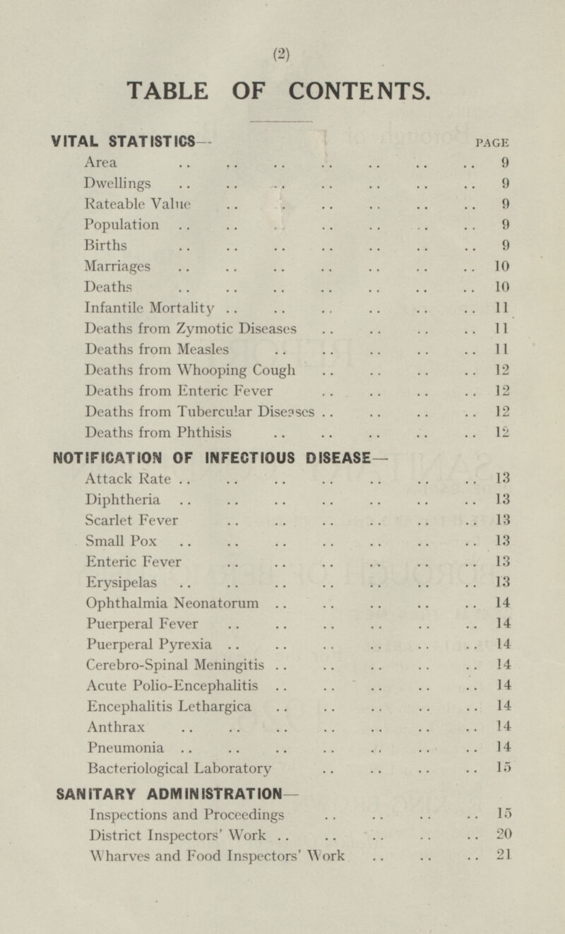 TABLE OF CONTENTS. VITAL STATISTICS PAGE Area 9 Dwellings 9 Rateable Value 9 Population 9 Births 9 Marriages 10 Deaths 10 Infantile Mortality 11 Deaths from Zymotic Diseases 11 Deaths from Measles 11 Deaths from Whooping Cough 12 Deaths from Enteric Fever 12 Deaths from Tubercular Diseases 12 Deaths from Phthisis 12 NOTIFICATION OF INFECTIOUS DISEASE— Attack Rate 13 Diphtheria 13 Scarlet Fever 13 Small Pox 13 Enteric Fever 13 Erysipelas 13 Ophthalmia Neonatorum 14 Puerperal Fever 14 Puerperal Pyrexia 14 Cerebro-Spinal Meningitis 14 Acute Polio-Encephalitis 14 Encephalitis Lethargica 14 Anthrax 14 Pneumonia 14 Bacteriological Laboratory 15 SANITARY ADMINISTRATION- Inspections and Proceedings 15 District Inspectors' Work 20 Wharves and Food Inspectors' Work 21