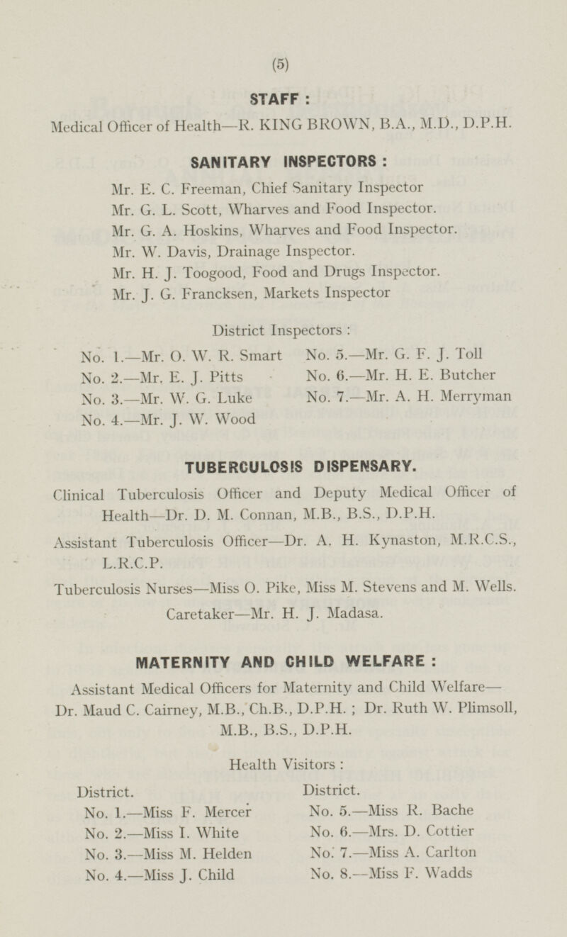 STAFF : Medical Officer of Health —R. KING BROWN, B.A., M.D., D.P.H. SANITARY INSPECTORS: Mr. E. C. Freeman, Chief Sanitary Inspector Mr. G. L. Scott, Wharves and Food Inspector. Mr. G. A. Hoskins, Wharves and Food Inspector. Mr. W. Davis, Drainage Inspector. Mr. H. J. Toogood, Food and Drugs Inspector. Mr. J. G. Francksen, Markets Inspector District Inspectors : No. 5.—Mr. G. F. J. Toll No. 1.—Mr. O. W. R. Smart No. 2. —Mr. E. J. Pitts No. 6.—Mr. H. E. Butcher No. 7.—Mr. A. H. Merryman No.3. —Mr. W. G. Luke No. 4. —Mr. J. W. Wood TUBERCULOSIS DISPENSARY. Clinical Tuberculosis Officer and Deputy Medical Officer of Health —Dr. D. M. Connan, M.B., B.S., D.P.H. Assistant Tuberculosis Officer—Dr. A. H. Kynaston, M.R.C.S., L.R.C.P. Tuberculosis Nurses —Miss O. Pike, Miss M. Stevens and M. Wells. Caretaker —Mr. H. J. Madasa. MATERNITY AND CHILD WELFARE : Assistant Medical Officers for Maternity and Child Welfare — Dr. Maud C. Cairney, M.B., Ch.B., D.P.H.; Dr. Ruth W. Plimsoll, M.B., B.S., D.P.H. Health Visitors : District. District. No.1. —Miss F. Mercer No. 5.—Miss R. Bache No. 2. —Miss I. White No. 6.—Mrs. D. Cottier No. 3. —Miss M. Helden No. 7.—Miss A. Carlton No. 8.—Miss F. Wadds No. 4. —Miss J. Child