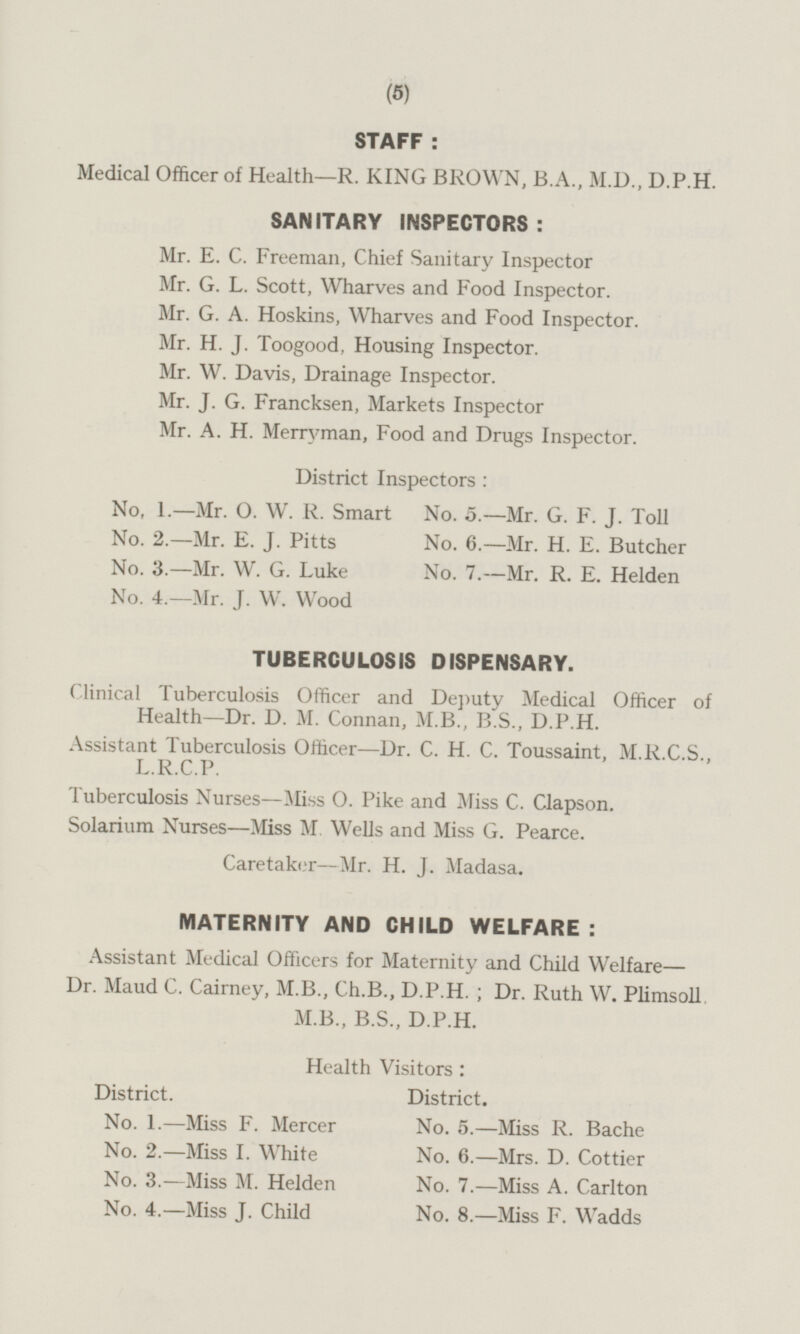 STAFF: Medical Officer of Health—R. KING BROWN, B.A., M.D, D.P.H. SANITARY INSPECTORS: Mr. E. C. Freeman, Chief Sanitary Inspector Mr. G. L. Scott, Wharves and Food Inspector. Mr. G. A. Hoskins, Wharves and Food Inspector. Mr. H. J. Toogood, Housing Inspector. Mr. W. Davis, Drainage Inspector. Mr. J. G. Francksen, Markets Inspector Mr. A. H. Merryman, Food and Drugs Inspector. District Inspectors: No. 1.—Mr. O. W. R. Smart No. 5.—Mr. G. F. J. Toll No. 2.—Mr. E. J. Pitts No. 6.—Mr. H. E. Butcher No. 7.—Mr. R. E. Helden No. 3.—Mr. W. G. Luke No. 4.—Mr. J. W. Wood TUBERCULOSIS DISPENSARY. Clinical Tuberculosis Officer and Deputy Medical Officer of Health—Dr. D.M. Connan, M.B., B.S., D.P.H. Assistant Tuberculosis Officer—Dr. C. H. C. Toussaint, M.R.C.S., L.R.C.P. Tuberculosis Nurses—Miss O. Pike and Miss C. Clapson. Solarium Nurses—Miss M. Wells and Miss G. Pearce. Caretaker—Mr. H. J. Madasa. MATERNITY AND CHILD WELFARE: Assistant Medical Officers for Maternity and Child Welfare- Dr. Maud C. Cairney, M.B., Ch.B., D.P.H.; Dr. Ruth W. Plimsoll. M.B., B.S., D.P.H. Health Visitors: District. District. No. 1.—Miss F. Mercer No. 5.—Miss R. Bache No. 2.—Miss I. White No. 6.—Mrs. D. Cottier No. 3.—Miss M. Helden No. 7.—Miss A. Carlton No. 4.—Miss J. Child No. 8.—Miss F. Wadds