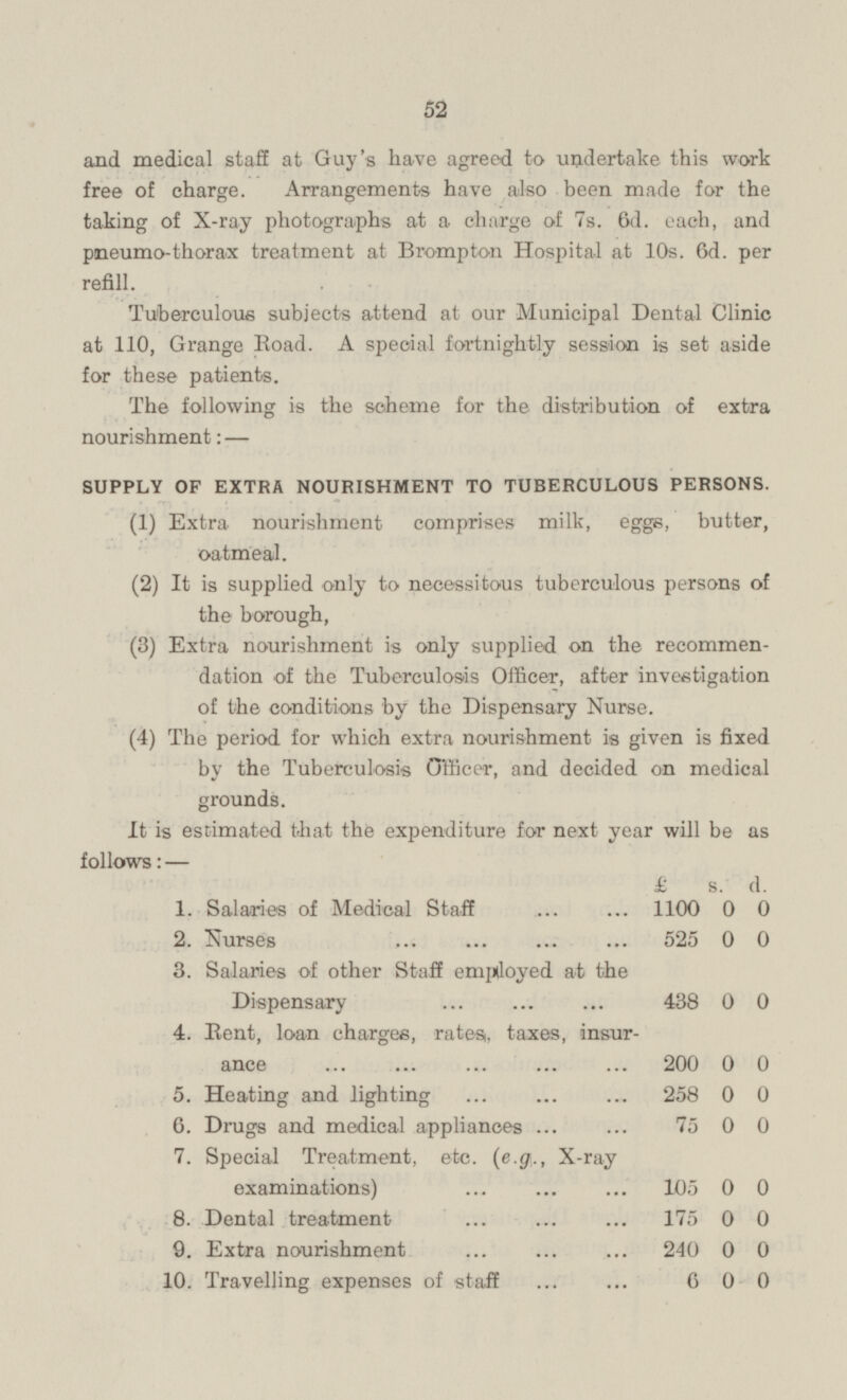 52 and medical staff at Guy's have agreed to undertake this work free of charge. Arrangements have also been made for the taking of X-ray photographs at a charge of 7s. 6d. each, and pneumo-thorax treatment at Brompton Hospital at 10s. 6d. per refill. Tuberculous subjects attend at our Municipal Dental Clinic at 110, Grange Road. A special fortnightly session is set aside for these patients. The following is the scheme for the distribution of extra nourishment:— SUPPLY OF EXTRA NOURISHMENT TO TUBERCULOUS PERSONS. (1) Extra nourishment comprises milk, eggs, butter, oatmeal. (2) It is supplied only to necessitous tuberculous persons of the borough, (3) Extra nourishment is only supplied on the recommendation of the Tuberculosis Officer, after investigation of the conditions by the Dispensary Nurse. (4) The period for which extra nourishment is given is fixed by the Tuberculosis Officer, and decided on medical grounds. It is estimated that the expenditure for next year will be as follows:— £ s. d. 1. Salaries of Medical Staff 1100 0 0 2. Nurses 525 0 0 3. Salaries of other Staff employed at the Dispensary 438 0 0 4. Rent, loan charges, rates, taxes, insurance 200 0 0 5. Heating and lighting 258 0 0 6. Drugs and medical appliances 75 0 0 7. Special Treatment, etc. (e.g, X-ray examinations) 105 0 0 8. Dental treatment 175 0 0 9. Extra nourishment 240 0 0 10. Travelling expenses of staff 6 0 0