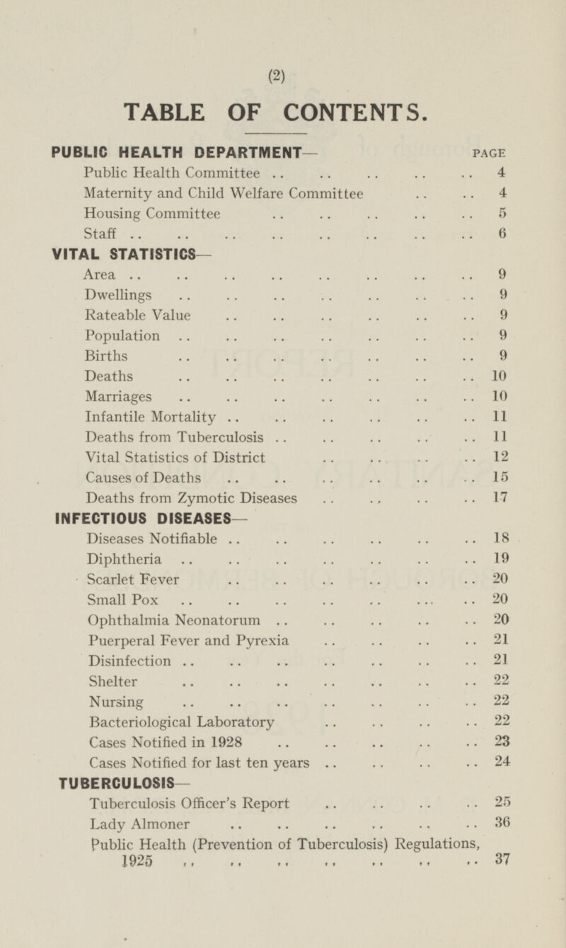 TABLE OF CONTENTS. PUBLIC HEALTH DEPARTMENT— PAGE Public Health Committee 4 Maternity and Child Welfare Committee 4 Housing Committee 5 Staff 6 VITAL STATISTICS— Area 9 Dwellings 9 Rateable Value 9 Population 9 Births 9 Deaths 10 Marriages 10 Infantile Mortality 11 Deaths from Tuberculosis 11 Vital Statistics of District 12 Causes of Deaths 15 Deaths from Zymotic Diseases 1-7 INFECTIOUS DISEASES— Diseases Notifiable 18 Diphtheria 19 Scarlet Fever 20 Small Pox 20 Ophthalmia Neonatorum 20 Puerperal Fever and Pyrexia 21 Disinfection 21 Shelter 22 Nursing 22 Bacteriological Laboratory 22 Cases Notified in 1928 23 Cases Notified for last ten years 24 TUBERCULOSIS- Tuberculosis Officer's Report 25 Lady Almoner 36 Public Health (Prevention of Tuberculosis) Regulations, 1925 37