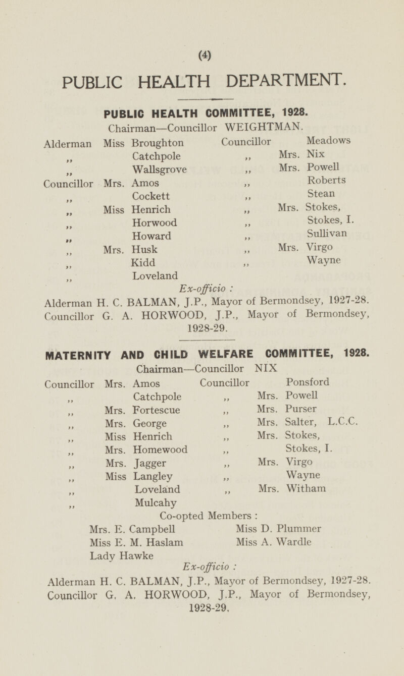 PUBLIC HEALTH DEPARTMENT. PUBLIC HEALTH COMMITTEE, 1928. Chairman —Councillor WEIGHTMAN. Councillor Meadows Alderman Miss Broughton „ Catchpole Mrs. Nix „ Mrs. Powell „ Wallsgrove Councillor Mrs. Amos Roberts „ Cockett „ Stean „ Miss Henrich Mrs. Stokes, „ Horwood „ Stokes, I. „ Howard „ Sullivan Mrs. Husk „ Mrs. Virgo „ Wayne Kidd „ Loveland Ex-officio: Alderman H. C. BALMAN, J.P., Mayor of Bermondsey, 1927-28. Councillor G. A. HORWOOD, J.P., Mayor of Bermondsey, 1928-29. MATERNITY AND CHILD WELFARE COMMITTEE, 1928. Chairman—Councillor NIX Councillor Ponsford Councillor Mrs. Amos „ Mrs. Powell Catchpole „ Mrs. Fortescue „ Mrs. Purser „ Mrs. George „ Mrs. Salter, L.C.C. Miss Henrich „ Mrs. Stokes, „ Mrs. Homewood „ Stokes, I Mrs. Jagger „ Mrs. Virgo Miss Langley „ Wayne Loveland „ Mrs. Witham „ Mulcahy Co-opted Members: Mrs. E. Campbell Miss D. Plummer Miss E. M. Haslam Miss A. Wardle Lady Hawke Ex-officio: Alderman H. C. BALMAN, J.P., Mayor of Bermondsey, 1927-28. Councillor G, A. HORWOOD, J.P., Mayor of Bermondsey, 1928-29,