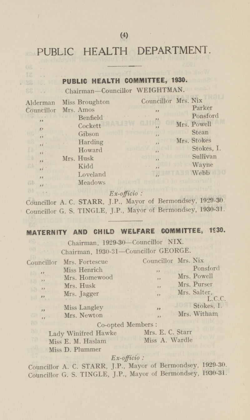 PUBLIC HEALTH DEPARTMENT. PUBLIC HEALTH COMMITTEE, 1930. Chairman —Councillor WEIGHTMAN. Alderman Miss Broughton Councillor Mrs. Nix Councillor Mrs.Amos ,, Parker ,, Benfield „ Ponsford ,, Cockett ,, Mrs. Powell ,, Gibson ,, Stean ,, Harding „ Mrs. Stokes ,, Howard ,, Stokes, I. ,, Mrs. Husk ,, Sullivan ,, Kidd „ Wayne ,, Loveland ,, Webb ,, Meadows Ex-officio : Councillor A. C. STARR, J.P., Mayor of Bermondsey, 1929-30. Councillor G. S. TINGLE, J.P., Mayor of Bermondsey, 1930-31. MATERNITY AND CHILD WELFARE COMMITTEE, 1930. Chairman, 1929-30 —Councillor NIX. Chairman, 1930-31 —Councillor GEORGE. Councillor Mrs. Fortescue Councillor Mrs. Nix „ Miss Henrich ,, Ponsford ,, Mrs. Homewood ,, Mrs. Powell ,, Mrs. Husk „ Mrs. Purser ,, Mrs. Jagger „ Mrs. Salter, L.C.C. ,, Miss Langley „ Stokes. I. ,, Mrs. Newton ,, Mrs. Witham Co-opted Members : Lady Winifred Hawke Mrs. E. C. Starr Miss E. M. Haslam Miss A. Wardle Miss D. Plummer Ex-officio : Councillor A. C. STARR, J.P., Mayor of Bermondsey, 1929-30. Councillor G. S. TINGLE, J.P., Mayor of Bermondsey, 1930-31.