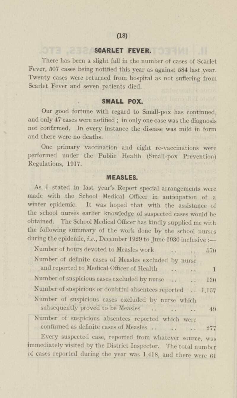 SCARLET FEVER. There has been a slight fall in the number of cases of Scarlet Fever, 507 cases being notified this year as against 584 last year. Twenty cases were returned from hospital as not suffering from Scarlet Fever and seven patients died. SMALL POX. Our good fortune with regard to Small-pox has continued, and only 47 cases were notified ; in only one case was the diagnosis not confirmed. In every instance the disease was mild in form and there were no deaths. One primary vaccination and eight re-vaccinations were performed under the Public Health (Small-pox Prevention) Regulations, 1917. MEASLES. As I stated in last year's Report special arrangements were made with the School Medical Officer in anticipation of a winter epidemic. It was hoped that with the assistance of the school nurses earlier knowledge of suspected cases would be obtained. The School Medical Officer has kindly supplied me with the following summary of the work done by the school nurses during the epidemic, i.e., December 1929 to June 1930 inclusive :— Number of hours devoted to Measles work .. .. 570 Number of definite cases of Measles excluded by nurse and reported to Medical Officer of Health .. .. l Number of suspicious cases excluded by nurse .. .. 130 Number of suspicious or doubtful absentees reported .. 1,157 Number of suspicious cases excluded by nurse which subsequently proved to be Measles .. .. .. 49 Number of suspicious absentees reported which were confirmed as definite cases of Measles .. .. .. 277 Every suspected case, reported from whatever source, was Immediately visited by the District Inspector. The total number of cases reported during the year was 1,418, and there were 61