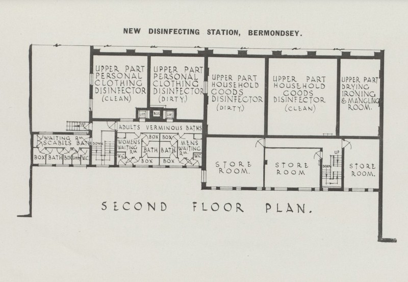 NEW DISINFECTING STATION, BERMONDSEY.