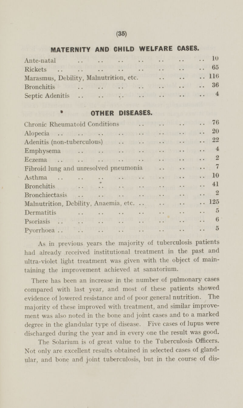 (35) MATERNITY AND CHILD WELFARE CASES. Ante-natal 10 10 Rickets 65 Marasmus, Debility, Malnutrition, etc. 110 Bronchitis 36 Septic Adenitis 4 4 OTHER DISEASES. Chronic Rheumatoid Conditions 76 Alopecia 20 Adenitis (non-tuberculous) 22 Emphysema 4 Eczema 2 2 Fibroid lung and unresolved pneumonia 7 Asthma 10 Bronchitis 41 Bronchiectasis 2 2 Malnutrition, Debility, Anaemia, etc 125 Dermatitis 5 Psoriasis .. .. 6 Pyorrhoea .. 5 As in previous years the majority of tuberculosis patients had already received institutional treatment in the past and ultra-violet light treatment was given with the object of maintaining the improvement achieved at sanatorium. There has been an increase in the number of pulmonary cases compared with last year, and most of these patients showed evidence of lowered resistance and of poor general nutrition. The majority of these improved with treatment, and similar improvement was also noted in the bone and joint cases and to a marked degree in the glandular type of disease. Five cases of lupus were discharged during the year and in every one the result was good. The Solarium is of great value to the Tuberculosis Officers. Not only are excellent results obtained in selected cases of glandular , and bone and joint tuberculosis, but in the course of dispensary