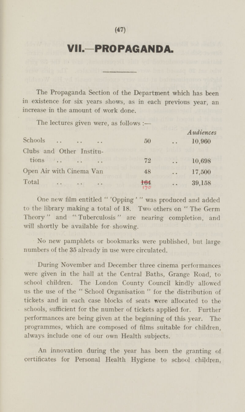 VII.—PROPAGANDA. The Propaganda Section of the Department which has been in existence for six years shows, as in each previous year, an increase in the amount of work done. The lectures given were, as follows :— Audiences Schools 50 .. 10,960 Clubs and Other Institutions tions 72 .. 10,698 Open Air with Cinema Van 48 .. 17,500 Total 170 .. 39,158 One new film entitled 'Opping' was produced and added to the library making a total of 18. Two others on The Germ Theory and Tuberculosis are nearing completion, and will shortly be available for. showing. No new pamphlets or bookmarks were published, but large numbers of the 35 already in use were circulated. During November and December three cinema performances were given in the hall at the Central Baths, Grange Road, to school children. The London County Council kindly allowed us the use of the School Organisation for the distribution of tickets and in each case blocks of seats were allocated to the schools, sufficient for the number of tickets applied for. Further performances are being given at the beginning of this year. The programmes, which are composed of films suitable for children, always include one of our own Health subjects. An innovation during the year has been the granting of certificates for Personal Health Hygiene to school children.
