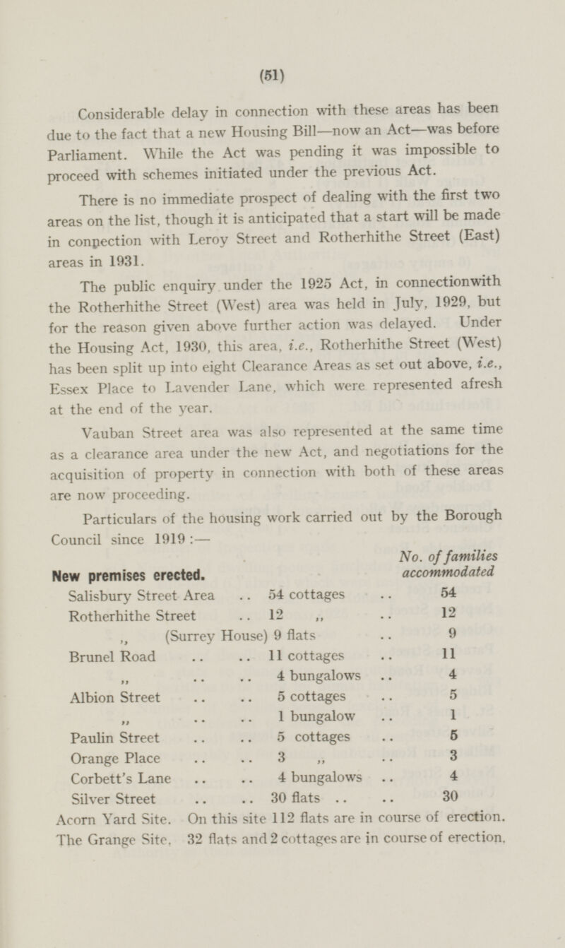 Considerable delay in connection with these areas has been due to the fact that a new Housing Bill—now an Act—was before Parliament. While the Act was pending it was impossible to proceed with schemes initiated under the previous Act. There is no immediate prospect of dealing with the first two areas on the list, though it is anticipated that a start will be made in connection with Leroy Street and Rotherhithe Street (East) areas in 1931. The public enquiry under the 1925 Act, in connectionwith the Rotherhithe Street (West) area was held in July, 1929, but for the reason given above further action was delayed. Under the Housing Act, 1930, this area, i.e., Rotherhithe Street (West) has been split up into eight Clearance Areas as set out above, i.e., Essex Place to Lavender Lane, which were represented afresh at the end of the year. Vauban Street area was also represented at the same time as a clearance area under the new Act, and negotiations for the acquisition of property in connection with both of these areas are now proceeding. Particulars of the housing work carried out by the Borough Council since 1919 :— New premises erected. No. of families accommodated Salisbury Street Area .. 54 cottages .. 54 Rotherhithe Street 12 „ 12 „ (Surrey House) 9 flats 9 Brunel Road 11 cottages 11 „ 4 bungalows 4 Albion Street 5 cottages 5 „ 1 bungalow 1 Paulin Street 5 cottages 5 Orange Place 3 „ 3 Corbett's Lane 4 bungalows 4 Silver Street 30 flats 30 Acorn Yard Site. On this site 112 flats are in course of erection. The Grange Site. 32 flats and 2 cottages are in course of erection.