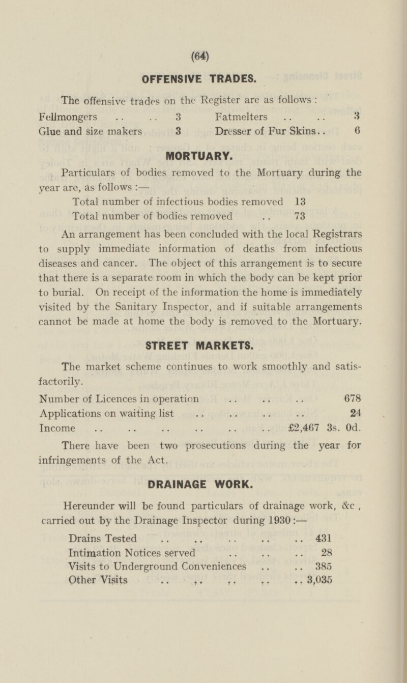 OFFENSIVE TRADES. The offensive trades on the Register are as follows : Fellmongers 3 Fatmelters 3 Glue and size makers 3 Dresser of Fur Skins 6 MORTUARY. Particulars of bodies removed to the Mortuary during the year are, as follows: — Total number of infectious bodies removed 13 Total number of bodies removed 73 An arrangement has been concluded with the local Registrars to supply immediate information of deaths from infectious diseases and cancer. The object of this arrangement is to secure that there is a separate room in which the body can be kept prior to burial. On receipt of the information the home is immediately visited by the Sanitary Inspector, and if suitable arrangements cannot be made at home the body is removed to the Mortuary. STREET MARKETS. The market scheme continues to work smoothly and satisfactorily. Number of Licences in operation 678 Applications on waiting list 24 Income £2,467 3s. 0d. There have been two prosecutions during the year for infringements of the Act. DRAINAGE WORK. Hereunder will be found particulars of drainage work, &c , carried out by the Drainage Inspector during 1930: — Drains Tested 431 Intimation Notices served 28 Visits to Underground Conveniences 385 Other Visits 3,035