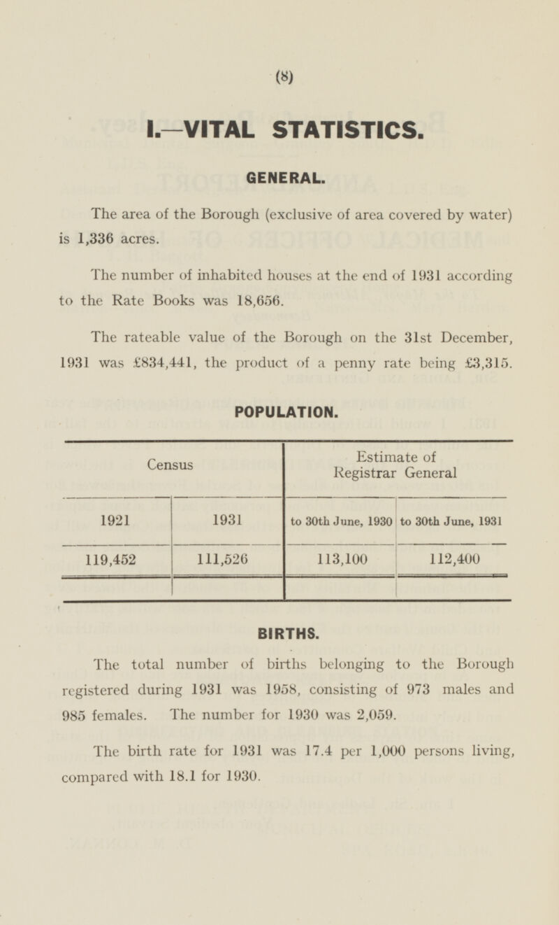 (8) I.—VITAL STATISTICS. GENERAL. The area of the Borough (exclusive of area covered by water) is 1,336 acres. The number of inhabited houses at the end of 1931 according to the Rate Books was 18,656. The rateable value of the Borough on the 31st December, 1931 was £834,441, the product of a penny rate being £3,315. POPULATION. Census Estimate of Registrar General to 30th June, 1930 1921 1931 to 30th June, 1931 111,526 113,100 112,400 119,452 BIRTHS. The total number of births belonging to the Borough registered during 1931 was 1958, consisting of 973 males and 985 females. The number for 1930 was 2,059. The birth rate for 1931 was 17.4 per 1,000 persons living, compared with 18.1 for 1930.