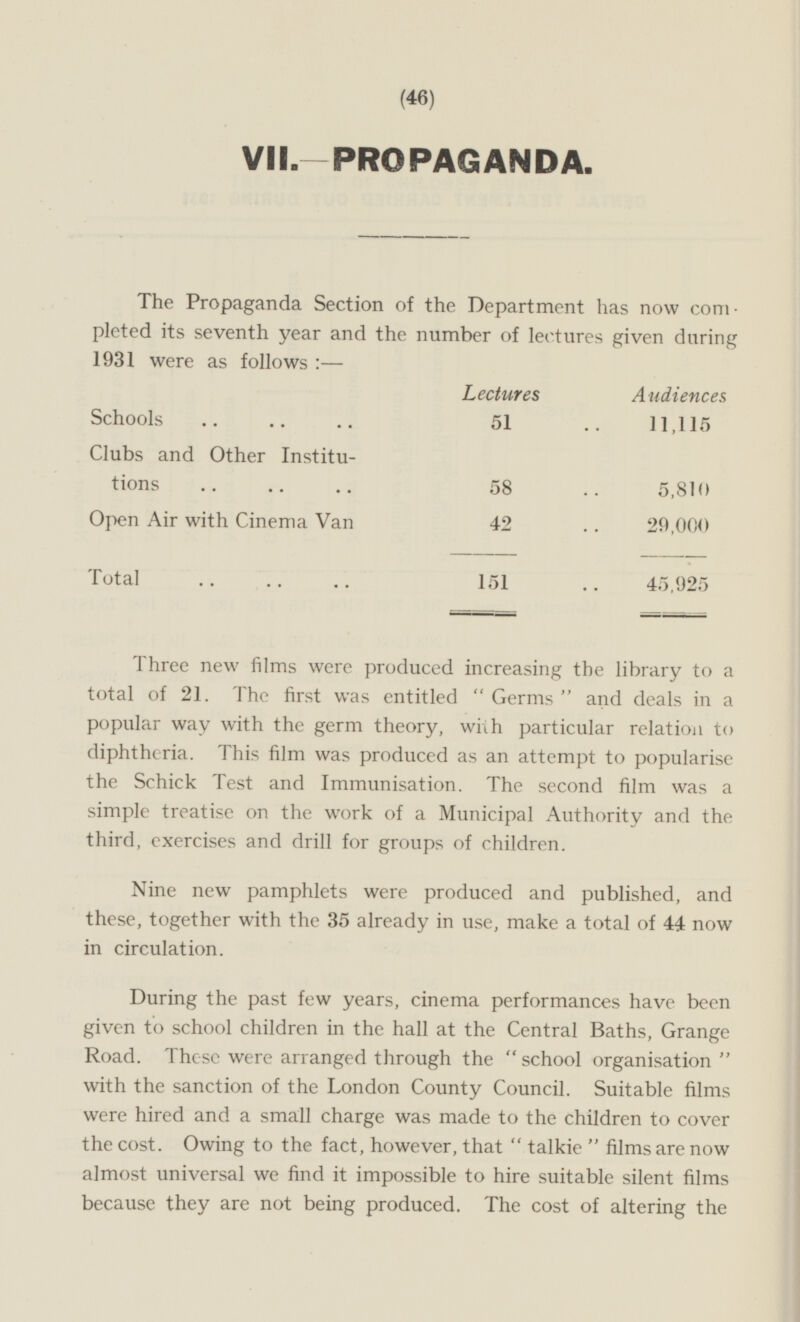 (46) VII.—PROPAGANDA. The Propaganda Section of the Department has now com pleted its seventh year and the number of lectures given during 1931 were as follows:— Lectures Audiences Schools 51 11,115 Clubs and Other Institutions 58 5,810 Open Air with Cinema Van 42 29,000 151 45,925 Total Three new films were produced increasing the library to a total of 21. Ihe first was entitled Germs and deals in a popular way with the germ theory, with particular relation to diphtheria This film was produced as an attempt to popularise the Schick Test and Immunisation The second film was a simple treatise on the work of a Municipal Authority and the third, exercises and drill for groups of children. Nine new pamphlets were produced and published, and these, together with the 35 already in use, make a total of 44 now in circulation. During the past few years, cinema performances have been given to school children in the hall at the Central Baths, Grange Road. These were arranged through the school organisation with the sanction of the London County Council. Suitable films were hired and a small charge was made to the children to cover the cost. Owing to the fact, however, that talkie films are now almost universal we find it impossible to hire suitable silent films because they are not being produced. The cost of altering the