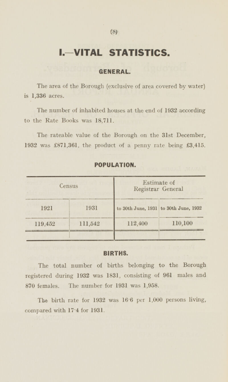 (8) I.—VITAL STATISTICS. GENERAL. The area of the Borough (exclusive of area covered by water) is 1,336 acres. The number of inhabited houses at the end of 1932 according to the Rate Books was 18,711. The rateable value of the Borough on the 31st December, 1932 was £871,361, the product of a penny rate being £3,415. POPULATION. Census Estimate of Registrar General to 30th June, 1931 to 30th June, 1932 1921 1931 119,452 112,400 110,100 111,542 r BIRTHS. The total number of births belonging to the Borough registered during 1932 was 1831, consisting of 961 males and 870 females. The number for 1931 was 1,958. The birth rate for 1932 was 16.6 per 1,000 persons living, compared with 17.4 for 1931.