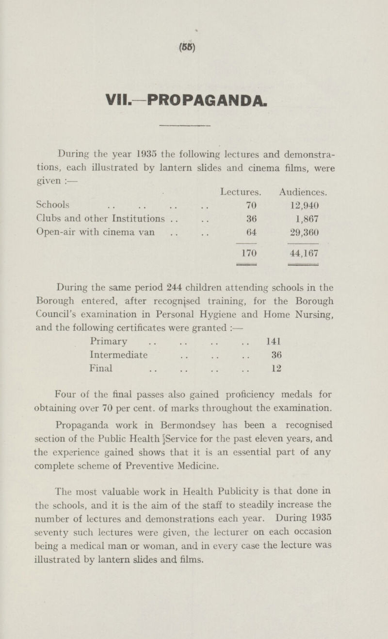 VII—PROPAGANDA. During the year 1935 the following lectures and demonstrations, each illustrated by lantern slides and cinema films, were given:— Lectures. Audiences. Schools 70 12,940 Clubs and other Institutions 36 1,867 Open-air with cinema van 64 29,360 170 44,167 During the same period 244 children attending schools in the Borough entered, after recognised training, for the Borough Council's examination in Personal Hygiene and Home Nursing, and the following certificates were granted:— Primary 141 Intermediate 36 Final 12 Four of the final passes also gained proficiency medals for obtaining over 70 per cent, of marks throughout the examination. Propaganda work in Bermondsey has been a recognised section of the Public Health Service for the past eleven years, and the experience gained shows that it is an essential part of any complete scheme of Preventive Medicine. The most valuable work in Health Publicity is that done in the schools, and it is the aim of the staff to steadily increase the number of lectures and demonstrations each year. During 1935 seventy such lectures were given, the lecturer on each occasion being a medical man or woman, and in every case the lecture was illustrated by lantern slides and films.