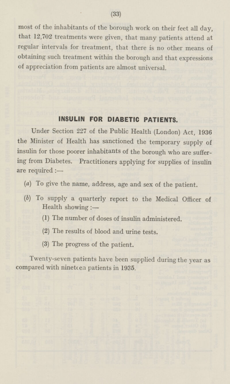 most of the inhabitants of the borough work on their feet all day, that 12,702 treatments were given, that many patients attend at regular intervals for treatment, that there is no other means of obtaining such treatment within the borough and that expressions of appreciation from patients are almost universal. INSULIN FOR DIABETIC PATIENTS. Under Section 227 of the Public Health (London) Act, 1936 the Minister of Health has sanctioned the temporary supply of insulin for those poorer inhabitants of the borough who are suffering from Diabetes. Practitioners applying for supplies of insulin are required:— (a) To give the name, address, age and sex of the patient. (b) To supply a quarterly report to the Medical Officer of Health showing:— (1) The number of doses of insulin administered. (2) The results of blood and urine tests. (3) The progress of the patient. Twenty-seven patients have been supplied during the year as compared with nineteen patients in 1935.