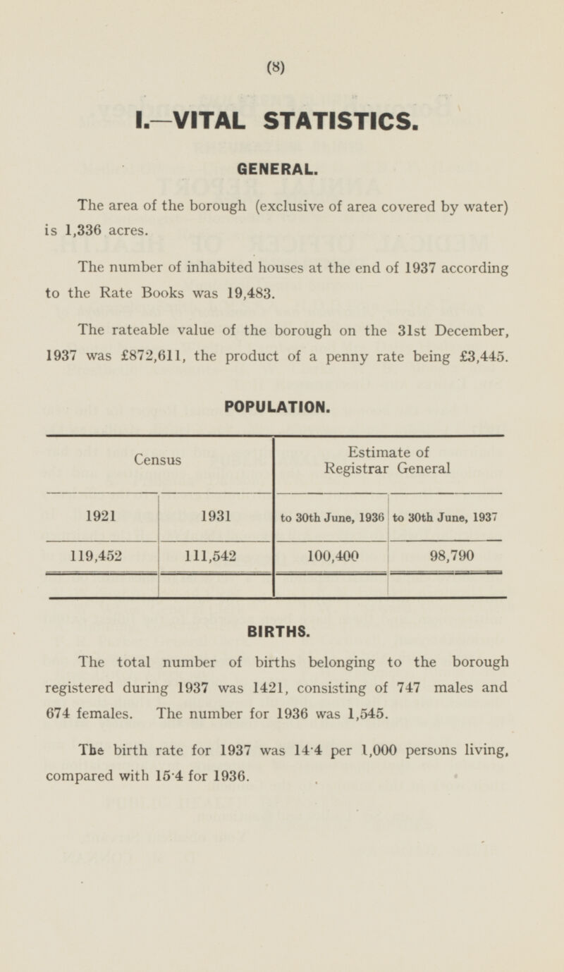 (8) I.—VITAL STATISTICS. GENERAL. The area of the borough (exclusive of area covered by water) is 1,336 acres. The number of inhabited houses at the end of 1937 according to the Rate Books was 19,483. The rateable value of the borough on the 31st December, 1937 was £872,611, the product of a penny rate being £3,445. POPULATION. Estimate of Registrar General Census 1921 1931 to 30th June, 1936 to 30th June, 1937 119,452 100,400 111,542 98,790 BIRTHS. The total number of births belonging to the borough registered during 1937 was 1421, consisting of 747 males and 674 females. The number for 1936 was 1,545. The birth rate for 1937 was 14.4 per 1,000 persons living, compared with 15.4 for 1936.