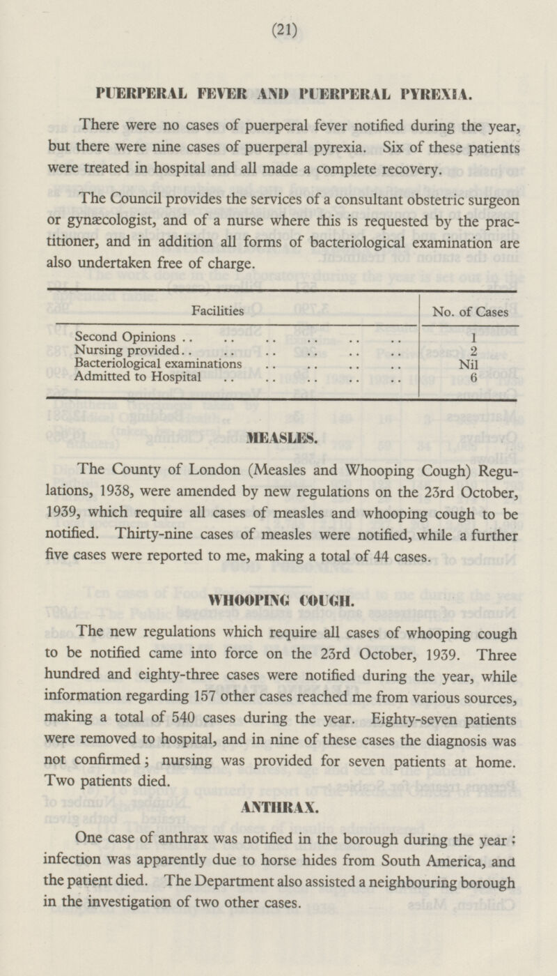 PUERPERAL FEVER AND PUERPERAL PYREXIA. There were no cases of puerperal fever notified during the year, but there were nine cases of puerperal pyrexia. Six of these patients were treated in hospital and all made a complete recovery. The Council provides the services of a consultant obstetric surgeon or gynaecologist, and of a nurse where this is requested by the practitioner, and in addition all forms of bacteriological examination are also undertaken free of charge. Facilities No. of Cases Second Opinions 1 Nursing provided 2 Bacteriological examinations Nil Admitted to Hospital 6 MEASLES. The County of London (Measles and Whooping Cough) Regulations, 1938, were amended by new regulations on the 23rd October, 1939, which require all cases of measles and whooping cough to be notified. Thirty-nine cases of measles were notified, while a further five cases were reported to me, making a total of 44 cases. WHOOPING COUGH The new regulations which require all cases of whooping cough to be notified came into force on the 23rd October, 1939. Three hundred and eighty-three cases were notified during the year, while information regarding 157 other cases reached me from various sources, making a total of 540 cases during the year. Eighty-seven patients were removed to hospital, and in nine of these cases the diagnosis was not confirmed; nursing was provided for seven patients at home. Two patients died. ANTHRAX. One case of anthrax was notified in the borough during the year : infection was apparently due to horse hides from South America, and the patient died. The Department also assisted a neighbouring borough in the investigation of two other cases.