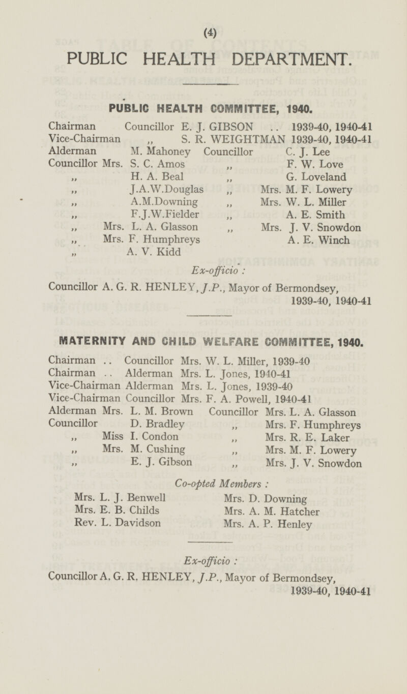PUBLIC HEALTH DEPARTMENT. PUBLIC HEALTH COMMITTEE, 1940. Chairman Councillor E. J. GIBSON .. 1939-40, 1940-41 Vice-Chairman „ S. R. WEIGHTMAN 1939-40, 1940-41 Alderman M. Mahoney Councillor C. J. Lee Councillor Mrs. S. C. Amos „ F. W. Love „ H. A. Beal „ G. Loveland „ J.A.W.Douglas „ Mrs. M. F. Lowery „ A.M.Downing „ Mrs. W. L. Miller „ F.J.W.Fielder „ A. E. Smith „ Mrs. L. A. Glasson „ Mrs. J. V. Snowdon Mrs. F. Humphreys A. E. Winch A. V. Kidd Ex-officio: Councillor A. G. R. HENLEY, J.P., Mayor of Bermondsey, 1939-40, 1940-41 MATERNITY AND CHILD WELFARE COMMITTEE, 1940. Chairman .. Councillor Mrs. W. L. Miller, 1939-40 Chairman .. Alderman Mrs. L. Jones, 1940-41 Vice-Chairman Alderman Mrs. L. Jones, 1939-40 Vice-Chairman Councillor Mrs. F. A. Powell, 1940-41 Alderman Mrs. L. M. Brown Councillor Mrs. L. A. Glasson Councillor D. Bradley „ Mrs. F. Humphreys Miss I. Condon „ Mrs. R. E. Laker Mrs. M. Cushing „ Mrs. M. F. Lowery „ E. J. Gibson „ Mrs. J. V. Snowdon Co-opted Members: Mrs. L. J. Benwell Mrs. D. Downing Mrs. E. B. Childs Mrs. A. M. Hatcher Rev. L. Davidson Mrs. A. P. Henley Ex-officio: Councillor A. G. R. HENLEY, J .P., Mayor of Bermondsey, 1939-40, 1940-41