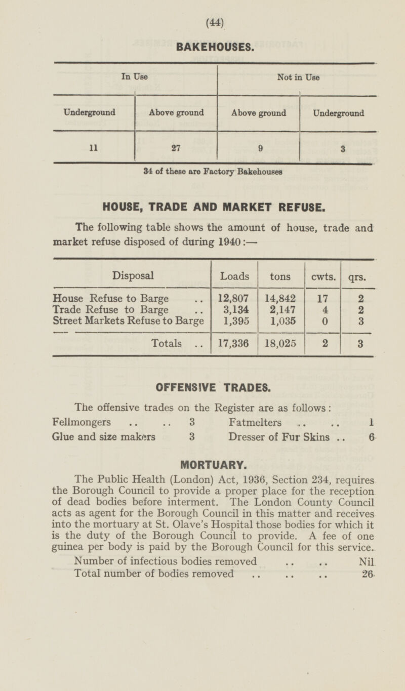 (44) BAKEHOUSES. Not in Use In Use Underground Underground Above ground Above ground 11 27 9 3 34 of these are Factory Bakehouses HOUSE, TRADE AND MARKET REFUSE. The following table shows the amount of house, trade and market refuse disposed of during 1940:— Loads tons cwts. qrs. Disposal House Refuse to Barge 14,842 2 12,807 17 Trade Refuse to Barge 3,134 2,147 4 2 Street Markets Refuse to Barge 1,395 1,035 0 3 Totals 17,336 18,025 2 3 OFFENSIVE TRADES. The offensive trades on the Register are as follows: Fellmongers 3 Fatmelters 1 Glue and size makers 3 Dresser of Fur Skins 6 MORTUARY. The Public Health (London) Act, 1936, Section 234, requires the Borough Council to provide a proper place for the reception of dead bodies before interment. The London County Council acts as agent for the Borough Council in this matter and receives into the mortuary at St. Olave's Hospital those bodies for which it is the duty of the Borough Council to provide. A fee of one guinea per body is paid by the Borough Council for this service. Number of infectious bodies removed Nil Total number of bodies removed 26