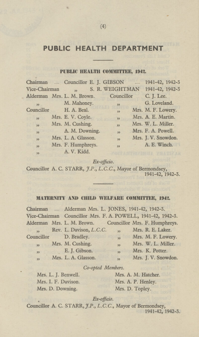 PUBLIC HEALTH DEPARTMENT PUBLIC HEALTH COMMITTEE, 1942. Chairman Councillor E. J. GIBSON 1941-42, 1942-3 Vice-Chairman „ S. R. WEIGHTMAN 1941-42, 1942-3 Alderman Mrs. L. M. Brown. Councillor C. J. Lee. „ M. Mahoney. „ G. Loveland. Councillor H. A. Beal. „ Mrs. M. F. Lowery. „ Mrs. E. V. Coyle. „ Mrs. A. E. Martin. „ Mrs. M. Cushing. „ Mrs. W. L. Miller. „ A. M. Downing. „ Mrs. F. A. Powell. „ Mrs. L. A. Glasson. „ Mrs. J. V. Snowdon. „ Mrs. F. Humphreys. „ A. E. Winch. A. V. Kidd. Ex-officio. Councillor A. C. STARR, J.P., L.C.C., Mayor of Bermondsey, 1941-42, 1942-3. MATERNITY AND CHILD WELFARE COMMITTEE, 1942. Chairman ...... Alderman Mrs. L. JONES, 1941-42, 1942-3. Vice-Chairman Councillor Mrs. F. A. POWELL, 1941-42, 1942-3. Alderman Mrs. L. M. Brown. Councillor Mrs. F. Humphreys. „ Rev. L. Davison, L.C.C. „ Mrs. R. E. Laker. Councillor D. Bradley. „ Mrs. M. F. Lowery. „ Mrs. M. Cushing. „ Mrs. W. L. Miller. „ E. J. Gibson. „ Mrs. K. Potter. „ Mrs. L. A. Glasson. „ Mrs. J. V. Snowdon. Co-opted Members. Mrs. L. J. Benwell. Mrs. A. M. Hatcher. Mrs. I. F. Davison. Mrs. A. P. Henley. Mrs. D. Downing. Mrs. D. Topley. Ex-officio. Councillor A. C. STARR, J.P., L.C.C., Mayor of Bermondsey, 1941-42, 1942-3.