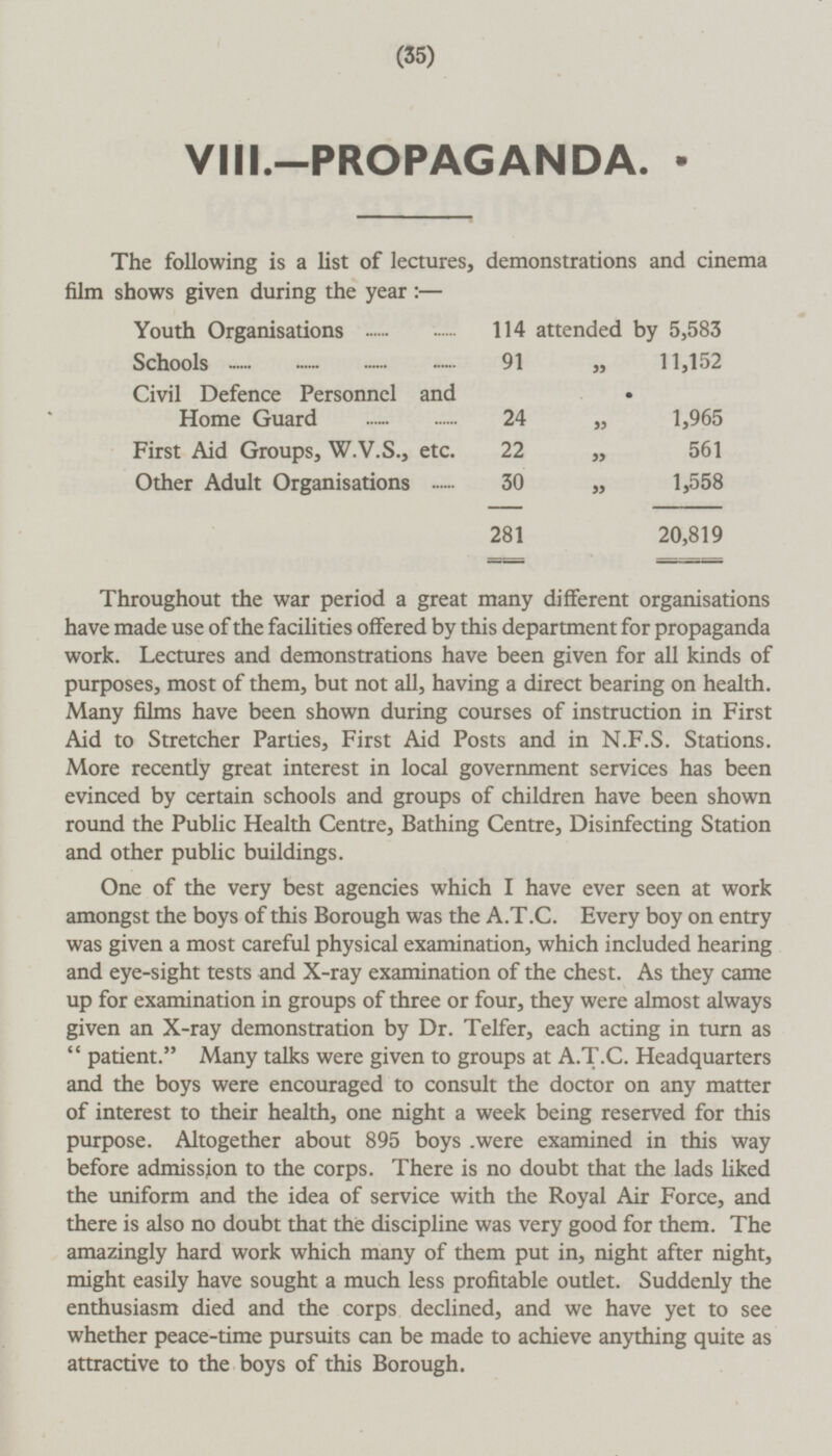 (35) VIII.-PROPAGANDA. The following is a list of lectures, demonstrations and cinema film shows given during the year:— Youth Organisations 114 attended by 5,583 Schools 91 „ 11,152 Civil Defence Personnel and Home Guard 24 „ 1,965 First Aid Groups, W.V.S., etc. 22 „ 561 Other Adult Organisations 30 „ 1,558 281 20,819 Throughout the war period a great many different organisations have made use of the facilities offered by this department for propaganda work. Lectures and demonstrations have been given for all kinds of purposes, most of them, but not all, having a direct bearing on health. Many films have been shown during courses of instruction in First Aid to Stretcher Parties, First Aid Posts and in N.F.S. Stations. More recently great interest in local government services has been evinced by certain schools and groups of children have been shown round the Public Health Centre, Bathing Centre, Disinfecting Station and other public buildings. One of the very best agencies which I have ever seen at work amongst the boys of this Borough was the A.T.C. Every boy on entry was given a most careful physical examination, which included hearing and eye-sight tests and X-ray examination of the chest. As they came up for examination in groups of three or four, they were almost always given an X-ray demonstration by Dr. Telfer, each acting in turn as patient. Many talks were given to groups at A.T.C. Headquarters and the boys were encouraged to consult the doctor on any matter of interest to their health, one night a week being reserved for this purpose. Altogether about 895 boys .were examined in this way before admission to the corps. There is no doubt that the lads liked the uniform and the idea of service with the Royal Air Force, and there is also no doubt that the discipline was very good for them. The amazingly hard work which many of them put in, night after night, might easily have sought a much less profitable outlet. Suddenly the enthusiasm died and the corps declined, and we have yet to see whether peace-time pursuits can be made to achieve anything quite as attractive to the boys of this Borough.