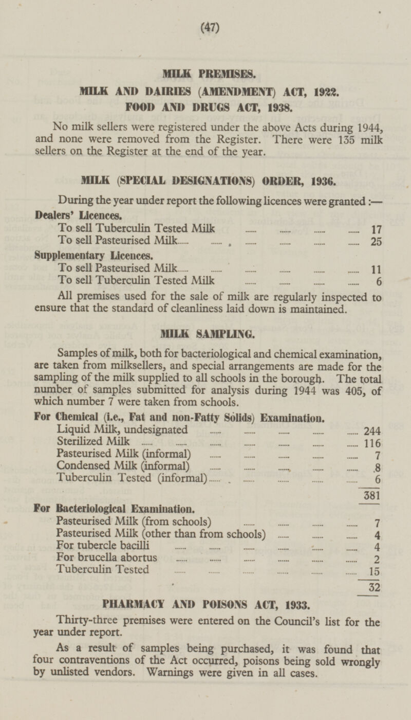 (47) MILK PREMISES. MILK AND DAIRIES (AMENDMENT) ACT, 1922. FOOD AND DRUGS ACT, 1938. No milk sellers were registered under the above Acts during 1944, and none were removed from the Register. There were 135 milk sellers on the Register at the end of the year. MILK (SPECIAL DESIGNATIONS) ORDER, 1936. During the year under report the following licences were granted:— Dealers' Licences. To sell Tuberculin Tested Milk 17 To sell Pasteurised Milk. 25 Supplementary Licences. To sell Pasteurised Milk 11 To sell Tuberculin Tested Milk 6 All premises used for the sale of milk are regularly inspected to ensure that the standard of cleanliness laid down is maintained. MILK SAMPLING. Samples of milk, both for bacteriological and chemical examination, are taken from milksellers, and special arrangements are made for the sampling of the milk supplied to all schools in the borough. The total number of samples submitted for analysis during 1944 was 405, of which number 7 were taken from schools. For Chemical (i.e., Fat and non-Fatty Solids) Examination. Liquid Milk, undesignated 244 Sterilized Milk 116 Pasteurised Milk (informal) 7 Condensed Milk (informal) 8 Tuberculin Tested (informal) 6 581 For Bacteriological Examination. Pasteurised Milk (from schools) 7 Pasteurised Milk (other than from schools) 4 For tubercle bacilli 4 For brucella abortus 2 Tuberculin Tested 15 32 PHARMACY AND POISONS ACT, 1933. Thirty-three premises were entered on the Council's list for the year under report. As a result of samples being purchased, it was found that four contraventions of the Act occurred, poisons being sold wrongly by unlisted vendors. Warnings were given in all cases.