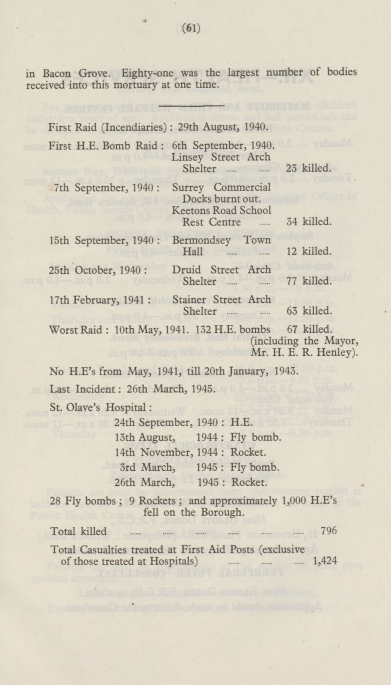 in Bacon Grove. Eighty-one was the largest number of bodies received into this mortuary at one time. First Raid (Incendiaries): 29th August, 1940. First H.E. Bomb Raid: 6th September, 1940. Linsey Street Arch Shelter 23 killed. 7th September, 1940: Surrey Commercial Docks burnt out. Keetons Road School Rest Centre 34 killed. 15th September, 1940: Bermondsey Town Hall 12 killed. 25th October, 1940: Druid Street Arch Shelter 77 killed. 17th February, 1941: Stainer Street Arch Shelter 63 killed. Worst Raid: 10th May, 1941. 132 H.E. bombs 67 killed. (including the Mayor, Mr. H. E. R. Henley). No H.E's from May, 1941, till 20th January, 1943. Last Incident: 26th March, 1945. St. Olave's Hospital: 24th September, 1940: H.E. 13th August, 1944: Fly bomb. 14th November, 1944: Rocket. 3rd March, 1945: Fly bomb. 26th March, 1945: Rocket. 28 Fly bombs; 9 Rockets ; and approximately 1,000 H.E's fell on the Borough. Total killed 796 Total Casualties treated at First Aid Posts (exclusive of those treated at Hospitals) 1,424