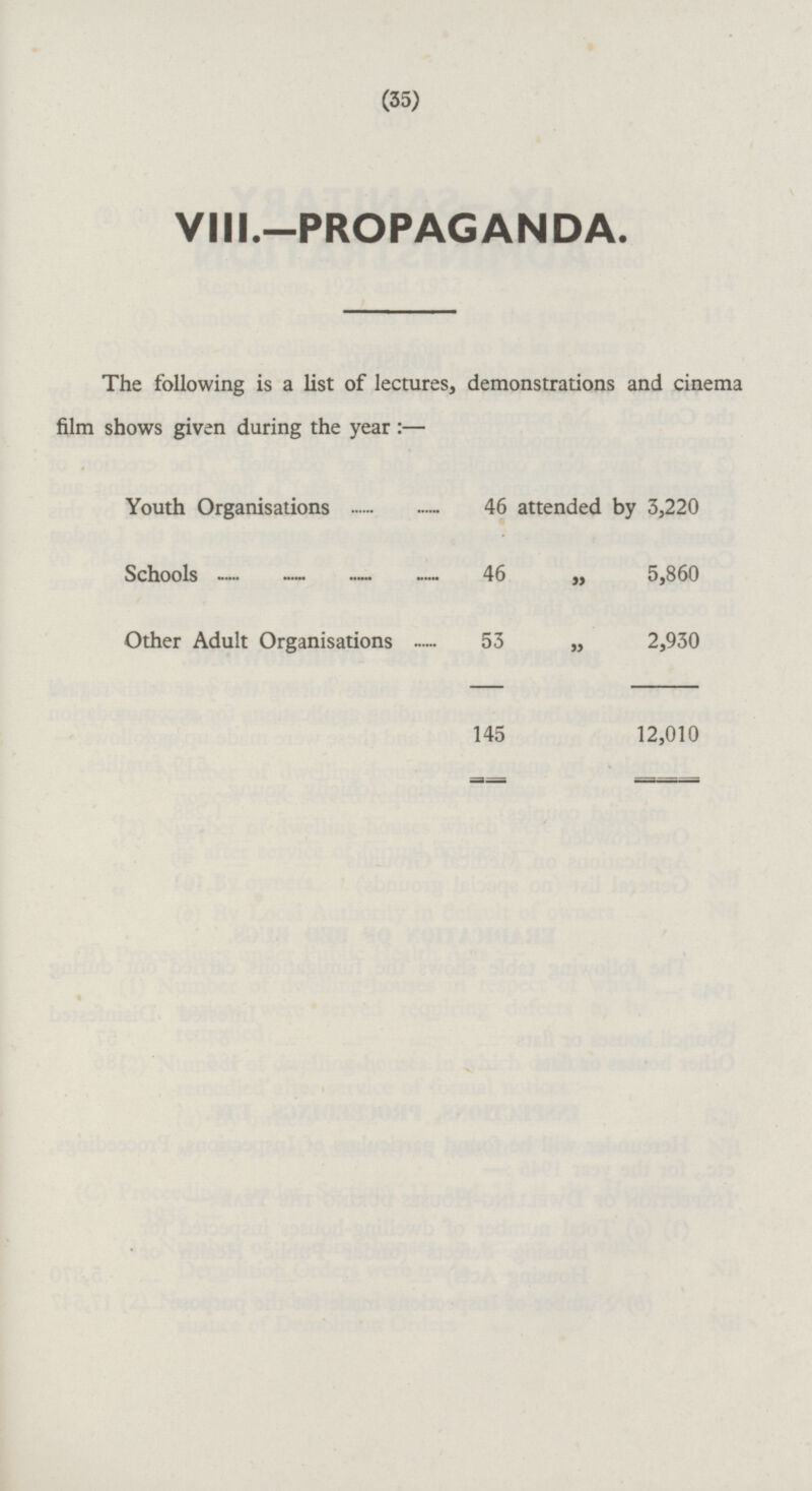 VIII.-PROPAGANDA. The following is a list of lectures, demonstrations and cinema film shows given during the year : — Youth Organisations 46 attended by 3,220 Schools — — — — 46 ~ 5,860 Other Adult Organisations — 53 „ 2,930 145 12,010