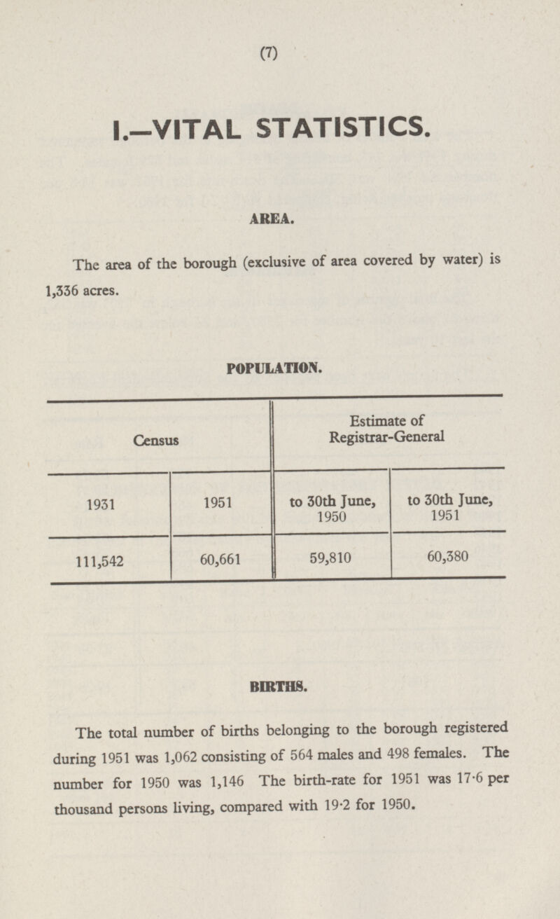 (7) I.—VITAL STATISTICS. AREA. The area of the borough (exclusive of area covered by water) is 1,336 acres. POPULATION. Estimate of Registrar-General Census 1951 to 30th June, 1951 to 30th June, 1950 1931 60,380 111,542 60,661 59,810 BIRTHS. The total number of births belonging to the borough registered during 1951 was 1,062 consisting of 564 males and 498 females. The number for 1950 was 1,146 The birth-rate for 1951 was 17.6 per thousand persons living, compared with 19.2 for 1950.