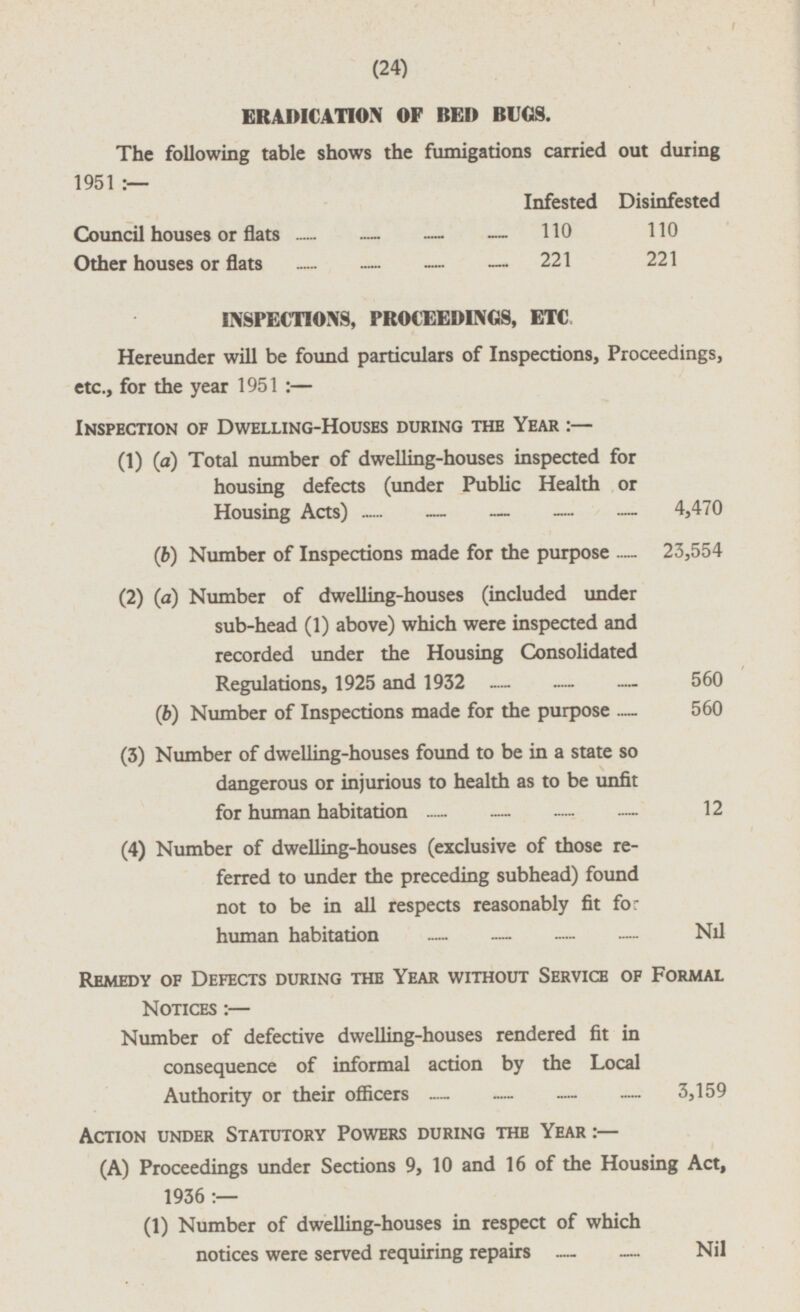 ERADICATION OF BED BUGS. The following table shows the fumigations carried out during 1951:- Infested Disinfested Council houses or flats 110 110 Other houses or flats 221 221 INSPECTIONS, PROCEEDINGS, ETC Hereunder will be found particulars of Inspections, Proceedings, etc., for the year 1951: — Inspection of Dwelling-Houses during the Year :— (1) (a) Total number of dwelling-houses inspected for housing defects (under Public Health or Housing Acts) 4,470 (b) Number of Inspections made for the purpose 23,554 (2) (a) Number of dwelling-houses (included under sub-head (1) above) which were inspected and recorded under the Housing Consolidated Regulations, 1925 and 1932 560 (b) Number of Inspections made for the purpose 560 (3) Number of dwelling-houses found to be in a state so dangerous or injurious to health as to be unfit for human habitation 12 (4) Number of dwelling-houses (exclusive of those re ferred to under the preceding subhead) found not to be in all respects reasonably fit for human habitation Nil Remedy of Defects during the Year without Service of Formal Notices: — Number of defective dwelling-houses rendered fit in consequence of informal action by the Local Authority or their officers 3,159 Action under Statutory Powers during the Year: — (A) Proceedings under Sections 9, 10 and 16 of the Housing Act, 1936: — (1) Number of dwelling-houses in respect of which notices were served requiring repairs Nil (24)