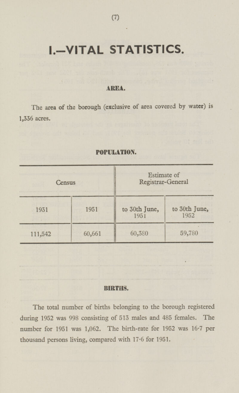 (7) I.—VITAL STATISTICS. AREA. The area of the borough (exclusive of area covered by water) is 1,336 acres. POPULATION. Census Estimate of Registrar-General 1931 1951 to 30th June, 1951 to 30th June, 1952 111,542 60,661 60,380 59,780 BIRTHS. The total number of births belonging to the borough registered during 1952 was 998 consisting of 513 males and 485 females. The number for 1951 was 1,062. The birth-rate for 1952 was 16.7 per thousand persons living, compared with 17.6 for 1951.