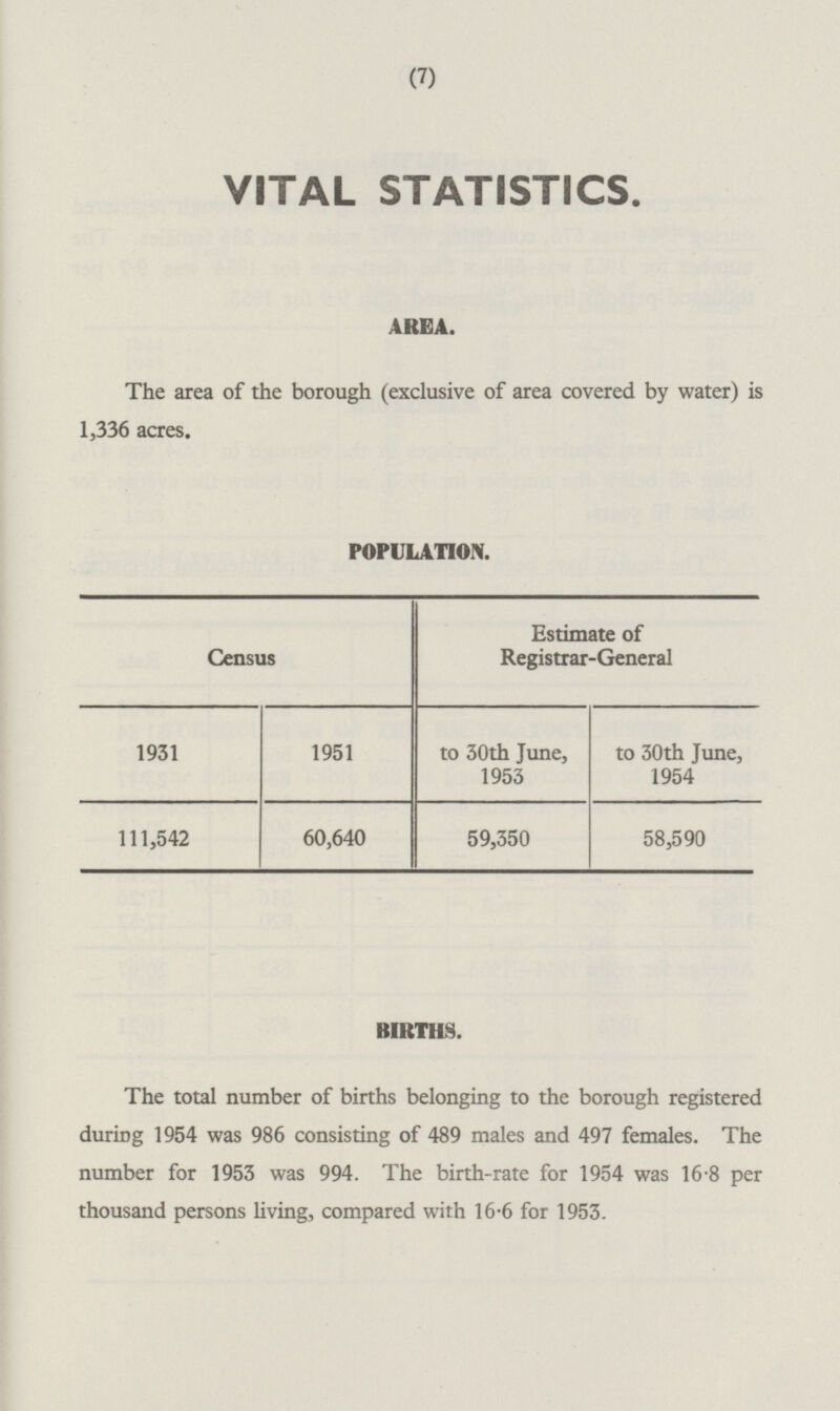 (7) VITAL STATISTICS. AREA. The area of the borough (exclusive of area covered by water) is 1,336 acres. POPULATION. Estimate of Registrar-General Census to 30th June, 1953 to 30th June, 1954 1931 1951 111,542 60,640 59,350 58,590 BIRTHS. The total number of births belonging to the borough registered during 1954 was 986 consisting of 489 males and 497 females. The number for 1953 was 994. The birth-rate for 1954 was 16-8 per thousand persons living, compared with 16-6 for 1953.
