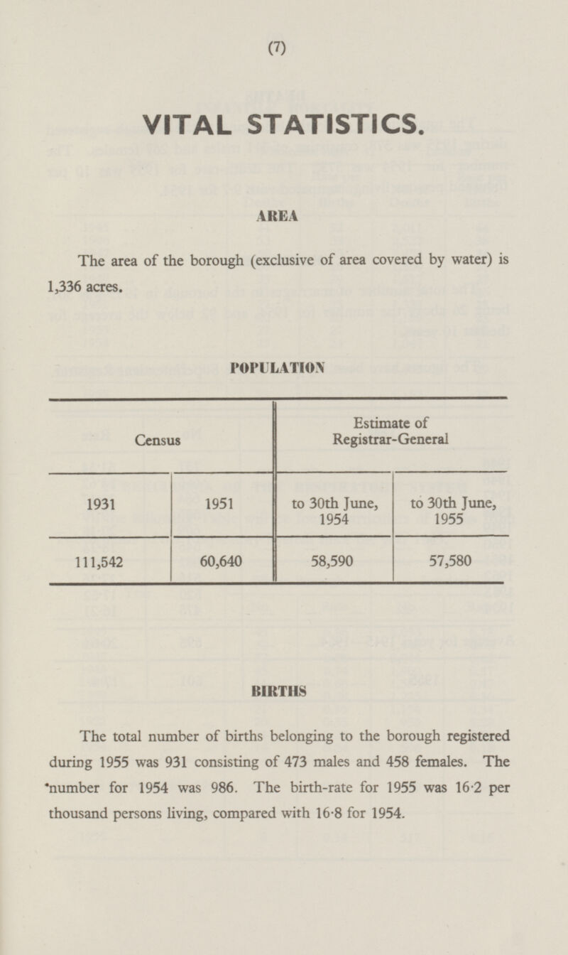 (7) VITAL STATISTICS. AREA The area of the borough (exclusive of area covered by water) is 1,336 acres. POPULATION Estimate of Registrar-General Census 1951 to 30th June, 1954 to 30th June, 1955 1931 111,542 60,640 58,590 57,580 BIRTHS The total number of births belonging to the borough registered during 1955 was 931 consisting of 473 males and 458 females. The number for 1954 was 986. The birth-rate for 1955 was 16.2 per thousand persons living, compared with 16.8 for 1954.