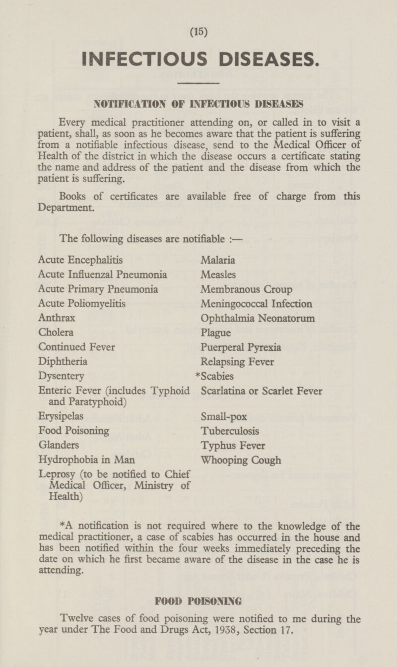 INFECTIOUS DISEASES. NOTIFICATION OF INFECTIOUS DISEASES Every medical practitioner attending on, or called in to visit a patient, shall, as soon as he becomes aware that the patient is suffering from a notifiable infectious disease, send to the Medical Officer of Health of the district in which the disease occurs a certificate stating the name and address of the patient and the disease from which the patient is suffering. Books of certificates are available free of charge from this Department. The following diseases are notifiable: — Acute Encephalitis Malaria Acute Influenzal Pneumonia Measles Acute Primary Pneumonia Membranous Croup Acute Poliomyelitis Meningococcal Infection Anthrax Ophthalmia Neonatorum Cholera Plague Continued Fever Puerperal Pyrexia Diphtheria Relapsing Fever Dysentery *Scabies Enteric Fever (includes Typhoid and Paratyphoid) Scarlatina or Scarlet Fever Erysipelas Small-pox Food Poisoning Tuberculosis Glanders Typhus Fever Hydrophobia in Man Whooping Cough Leprosy (to be notified to Chief Medical Officer, Ministry of Health) *A notification is not required where to the knowledge of the medical practitioner, a case of scabies has occurred in the house and has been notified within the four weeks immediately preceding the date on which he first became aware of the disease in the case he is attending. FOOD POISONING Twelve cases of food poisoning were notified to me during the year under The Food and Drugs Act, 1938, Section 17.