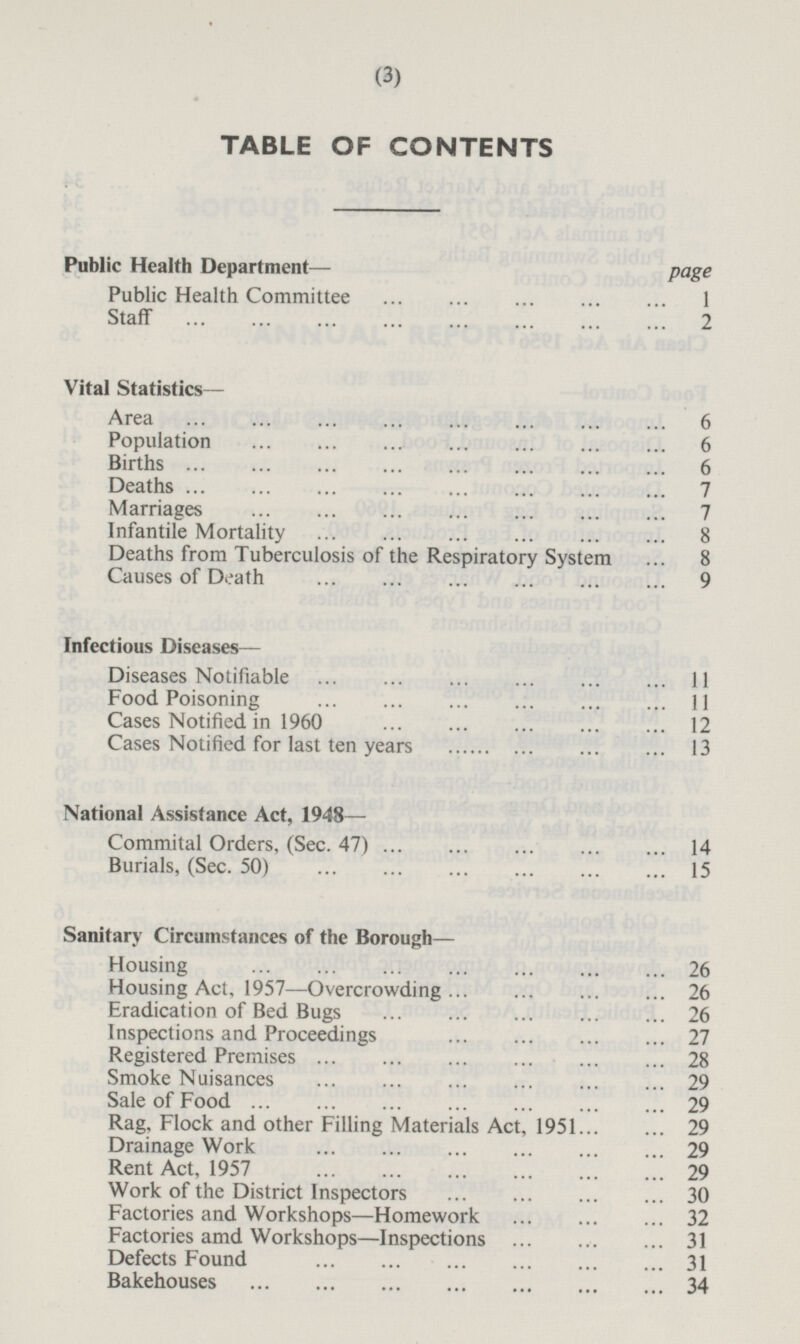 TABLE OF CONTENTS Public Health Department— page Public Health Committee 1 Staff 2 Vital Statistics — Area 6 Population 6 Births 6 Deaths 7 Marriages 7 Infantile Mortality 8 Deaths from Tuberculosis of the Respiratory System 8 Causes of Death 9 Infectious Diseases— Diseases Notifiable 11 Food Poisoning 11 Cases Notified in 1960 12 Cases Notified for last ten years 13 National Assistance Act, 1948— Commital Orders, (Sec. 47) 14 Burials, (Sec. 50) 15 Sanitary Circumstances of the Borough— Housing 26 Housing Act, 1957—Overcrowding 26 Eradication of Bed Bugs 26 Inspections and Proceedings 27 Registered Premises 28 Smoke Nuisances 29 Sale of Food 29 Rag, Flock and other Filling Materials Act, 1951 29 Drainage Work 29 Rent Act, 1957 29 Work of the District Inspectors 30 Factories and Workshops—Homework 32 Factories amd Workshops—Inspections 31 Defects Found 31 Bakehouses 34