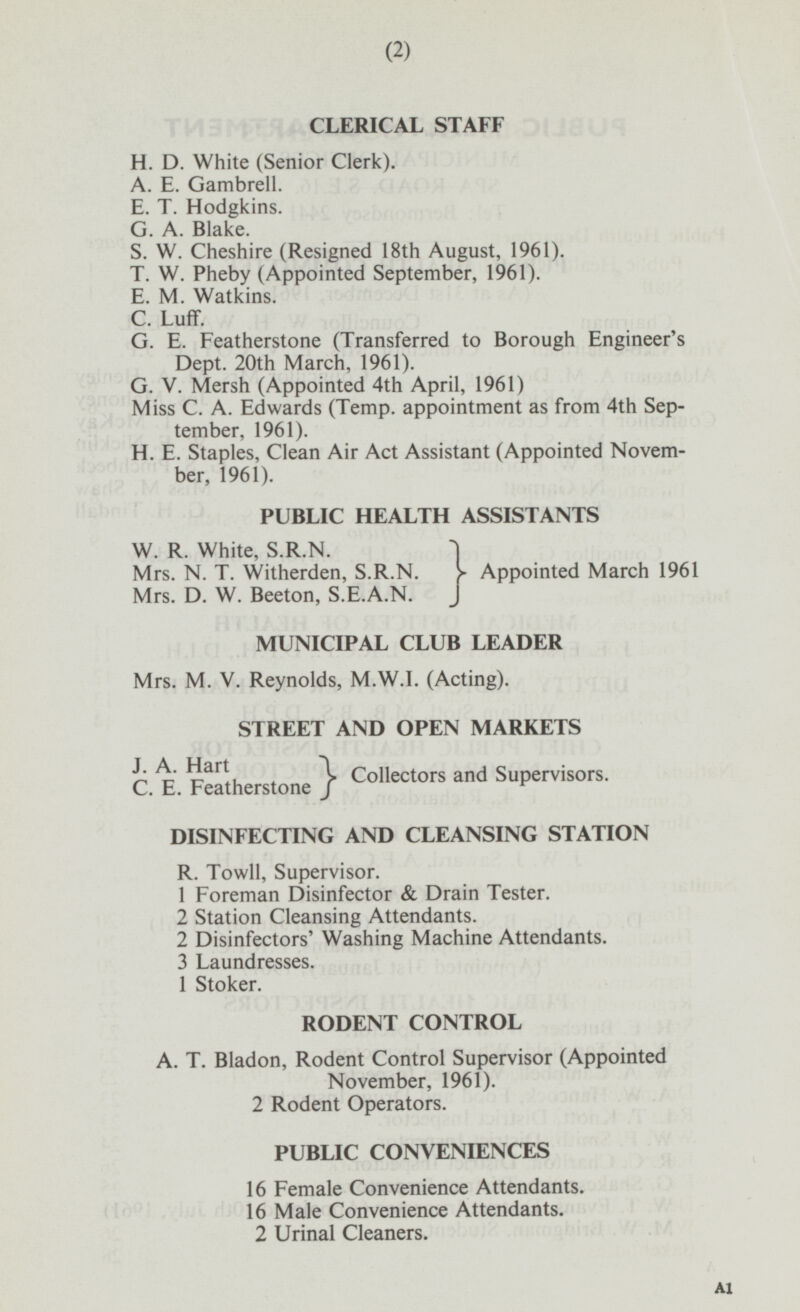 CLERICAL STAFF H. D. White (Senior Clerk). A. E. Gambrell. E. T. Hodgkins. G. A. Blake. S. W. Cheshire (Resigned 18th August, 1961). T. W. Pheby (Appointed September, 1961). E. M. Watkins. C. Luff. G. E. Featherstone (Transferred to Borough Engineer's Dept. 20th March, 1961). G. V. Mersh (Appointed 4th April, 1961) Miss C. A. Edwards (Temp, appointment as from 4th Septenber, 1961). H. E. Staples, Clean Air Act Assistant (Appointed Novem ber, 1961). PUBLIC HEALTH ASSISTANTS W. R. White, S.R.N. Mrs. N. T. Witherden, S.R.N. Appointed March 1961 Mrs. D. W. Beeton, S.E.A.N. J MUNICIPAL CLUB LEADER Mrs. M. V. Reynolds, M.W.I. (Acting). STREET AND OPEN MARKETS C.E. Featherstone} Collectors and Supervisors. DISINFECTING AND CLEANSING STATION R. Towll, Supervisor. 1 Foreman Disinfector & Drain Tester. 2 Station Cleansing Attendants. 2 Disinfectors' Washing Machine Attendants. 3 Laundresses. 1 Stoker. RODENT CONTROL A. T. Bladon, Rodent Control Supervisor (Appointed November, 1961). 2 Rodent Operators. PUBLIC CONVENIENCES 16 Female Convenience Attendants. 16 Male Convenience Attendants. 2 Urinal Cleaners. A1