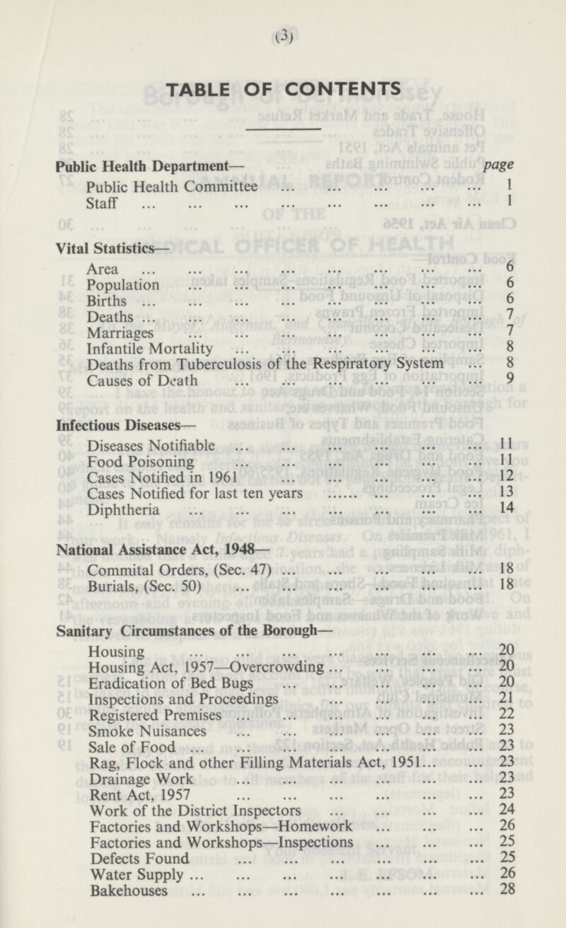 TABLE OF CONTENTS Public Health Department — page Public Health Committee ... ... ... ... ... 1 Staff ... ... ... ... ... ... ... ... 1 Vital Statistics — Area ... ... ... ... ... ... ... ... 6 Population ... ... ... ... ... ... ... 6 Births ... ... ... ... ... ... ... ... 6 Deaths ... ... ... ... ... ... ... ... 7 Marriages ... ... ... ... ... ... ... 7 Infantile Mortality ... ... ... ... ... ... 8 Deaths from Tuberculosis of the Respiratory System ... 8 Causes of Death ... ... ... ... ... ... 9 Infectious Diseases — Diseases Notifiable 11 Food Poisoning 11 Cases Notified in 1961 12 Cases Notified for last ten years 13 Diphtheria 14 National Assistance Act, 1948 — Commital Orders, (Sec. 47) 18 Burials, (Sec. 50 18 Sanitary Circumstances of the Borough— Housing 20 Housing Act, 1957 —Overcrowding 20 Eradication of Bed BugS 20 Inspections and Proceedings 21 Registered Premises 22 Smoke Nuisances 23 Sale of Food 23 Rag, Flock and other Filling Materials Act, 1951 23 Drainage Work 23 Rent Act, 1957 23 Work of the District Inspectors 24 Factories and Workshops—Homework 26 Factories and Workshops—Inspections 25 Defects Found 25 Water Supply 26 Bakehouses 28