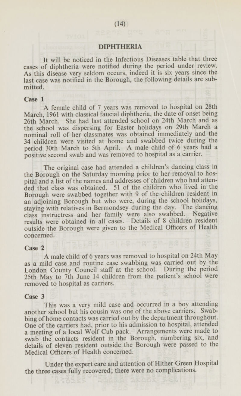 DIPHTHERIA It will be noticed in the Infectious Diseases table that three cases of diphtheria were notified during the period under review. As this disease very seldom occurs, indeed it is six years since the last case was notified in the Borough, the following details are sub mitted. Case 1 A female child of 7 years was removed to hospital on 28th March, 1961 with classical faucial diphtheria, the date of onset being 26th March. She had last attended school on 24th March and as the school was dispersing for Easter holidays on 29th March a nominal roll of her classmates was obtained immediately and the 34 children were visited at home and swabbed twice during the period 30th March to 5th April. A male child of 6 years had a positive second swab and was removed to hospital as a carrier. The original case had attended a children's dancing class in the Borough on the Saturday morning prior to her removal to hos pital and a list of the names and addresses of children who had atten ded that class was obtained. 51 of the children who lived in the Borough were swabbed together with 9 of the children resident in an adjoining Borough but who were, during the school holidays, staying with relatives in Bermondsey during the day. The dancing class instructress and her family were also swabbed. Negative results were obtained in all cases. Details of 8 children resident outside the Borough were given to the Medical Officers of Health concerned. Case 2 A male child of 6 years was removed to hospital on 24th May as a mild case and routine case swabbing was carried out by the London County Council staff at the school. During the period 25th May to 7th June 14 children from the patient's school were removed to hospital as carriers. Case 3 This was a very mild case and occurred in a boy attending another school but his cousin was one of the above carriers. Swab bing of home contacts was carried out by the department throughout. One of the carriers had, prior to his admission to hospital, attended a meeting of a local Wolf Cub pack. Arrangements were made to swab the contacts resident in the Borough, numbering six, and details of eleven resident outside the Borough were passed to the Medical Officers of Health concerned. Under the expert care and attention of Hither Green Hospital the three cases fully recovered; there were no complications.