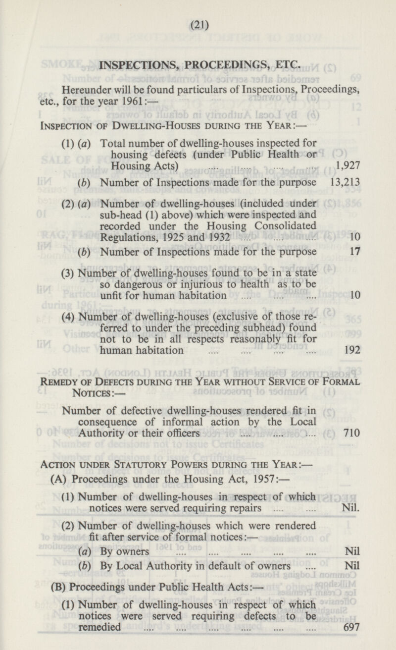 INSPECTIONS, PROCEEDINGS, ETC. Hereunder will be found particulars of Inspections, Proceedings, etc., for the year 1961:— Inspection of Dwelling-Houses during the Year:— (1) (a) Total number of dwelling-houses inspected for housing defects (under Public Health or Housing Acts) 1,927 (b) Number of Inspections made for the purpose 13,213 (2) (a) Number of dwelling-houses (included under sub-head (1) above) which were inspected and recorded under the Housing Consolidated Regulations, 1925 and 1932 10 (b) Number of Inspections made for the purpose 17 (3) Number of dwelling-houses found to be in a state so dangerous or injurious to health as to be unfit for human habitation 10 (4) Number of dwelling-houses (exclusive of those referred ferred to under the preceding subhead) found not to be in all respects reasonably fit for human habitation 192 Remedy of Defects during the Year without Service of Formal Notices:— Number of defective dwelling-houses rendered fit in consequence of informal action by the Local Authority or their officers 710 Action under Statutory Powers during the Year: — (A) Proceedings under the Housing Act, 1957:— (1) Number of dwelling-houses in respect of which notices were served requiring repairs Nil. (2) Number of dwelling-houses which were rendered fit after service of formal notices:— (a) By owners Nil (b) By Local Authority in default of owners Nil (B) Proceedings under Public Health Acts:— (1) Number of dwelling-houses in respect of which notices were served requiring defects to be remedied 697