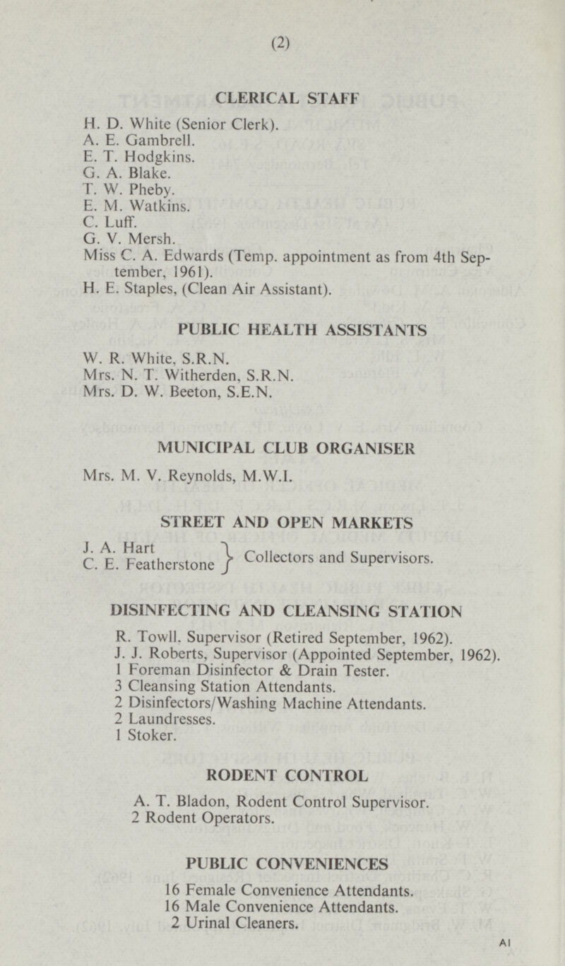 CLERICAL STAFF H. D. White (Senior Clerk). A. E. Gambrell. E. T. Hodgkins G. A. Blake. T. W. Pheby. E. M. Watkins. C. Luff. G. V. Mersh. Miss C. A. Edwards (Temp, appointment as from 4th September, 1961). H. E. Staples, (Clean Air Assistant). PUBLIC HEALTH ASSISTANTS W. R. White, S.R.N. Mrs. N. T. Witherden, S.R.N. Mrs. D. W. Beeton, S.E.N. MUNICIPAL CLUB ORGANISER Mrs. M. V. Reynolds, M.W.I. STREET AND OPEN MARKETS J.A. Hart C.E. Featherstone } Collectors and Supervisors. DISINFECTING AND CLEANSING STATION R. Towll. Supervisor (Retired September, 1962). J. J. Roberts, Supervisor (Appointed September, 1962). 1 Foreman Disinfector & Drain Tester. 3 Cleansing Station Attendants. 2 Disinfectors/Washing Machine Attendants. 2 Laundresses. 1 Stoker. RODENT CONTROL A. T. Bladon, Rodent Control Supervisor. 2 Rodent Operators. PUBLIC CONVENIENCES 16 Female Convenience Attendants. 16 Male Convenience Attendants. 2 Urinal Cleaners.