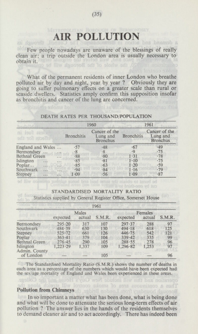 (35) AIR POLLUTION Few people nowadays are unaware of the blessings of really clean air; a trip outside the London area is usually necessary to obtain it. What of the permanent residents of inner London who breathe polluted air by day and night, year by year ? Obviously they are going to suffer pulmonary effects on a greater scale than rural or seaside dwellers. Statistics amply confirm this supposition insofar as bronchitis and cancer of the lung are concerned. DEATH RATES PER THOUSAND/POPULATION 1960 1961 Cancer of the Lung and Bronchus Cancer of the Lung and Bronchus Bronchitis Bronchitis ·48 ·67 ·49 England and Wales ·57 ·8 ·9 ·75 Bermondsey ·8 Bethnal Green ·88 ·80 1·31 ·78 Islington ·85 ·81 1·10 ·75 Poplar ·85 ·63 1·20 ·59 Southwark ·94 ·84 1·16 ·79 Stepney 1·09 ·56 1·09 ·87 STANDARDISED MORTALITY RATIO Statistics supplied by General Register Office, Somerset House 1961 Males Females expected actual S.M.R. expected actual S.M.R. Bermondsey 295·20 317 107 297·37 288 97 Southwark 484·39 630 130 494·18 618 125 Stepney 525·72 661 126 446·75 542 121 379 104 335 Poplar 363·41 339·42 99 Bethnal Green 276·45 290 105 288·55 278 96 1,223·29 1,337 109 1,253 Islington 1,296·82 97 Admin.County of London - - - 105 - 96 The Standardised Mortality Ratio (S.M.R.) shows the number of deaths in each area as a percentage of the numbers which would have been expected had the sex/age mortality of England and Wales been experienced in these areas. Pollution from Chimneys In so important a matter what has been done, what is being done and what will be done to attenuate the serious long-term effects of air pollution ? The answer lies in the hands of the residents themselves to demand cleaner air and to act accordingly. There has indeed been