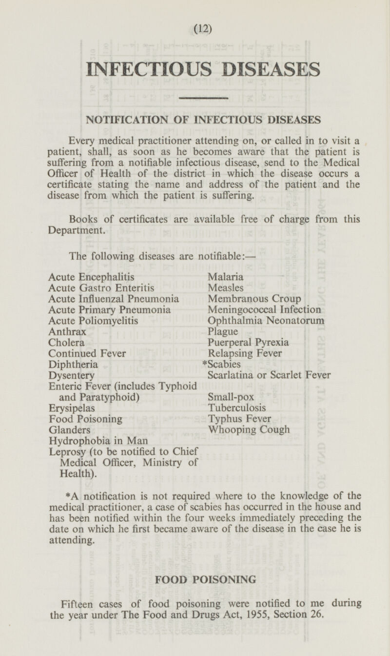 INFECTIOUS DISEASES NOTIFICATION OF INFECTIOUS DISEASES Every medical practitioner attending on, or called in to visit a patient, shall, as soon as he becomes aware that the patient is suffering from a notifiable infectious disease, send to the Medical Officer of Health of the district in which the disease occurs a certificate stating the name and address of the patient and the disease from which the patient is suffering. Books of certificates are available free of charge from this Department. The following diseases are notifiable:— Acute Encephalitis Malaria Acute Gastro Enteritis Measles Acute Influenzal Pneumonia Membranous Croup Acute Primary Pneumonia Meningococcal Infection Ophthalmia Neonatorum Acute Poliomyelitis Anthrax Cholera Plague Puerperal Pyrexia Relapsing Fever Continued Fever *Scabies Diphtheria Dysentery Scarlatina or Scarlet Fever Enteric Fever (includes Typhoid and Paratyphoid) Small-pox Erysipelas Tuberculosis Food Poisoning Typhus Fever Whooping Cough Glanders Hydrophobia in Man Leprosy (to be notified to Chief Medical Officer, Ministry of Health). *A notification is not required where to the knowledge of the medical practitioner, a case of scabies has occurred in the house and has been notified within the four weeks immediately preceding the date on which he first became aware of the disease in the case he is attending. FOOD POISONING Fifteen cases of food poisoning were notified to me during the year under The Food and Drugs Act, 1955, Section 26.